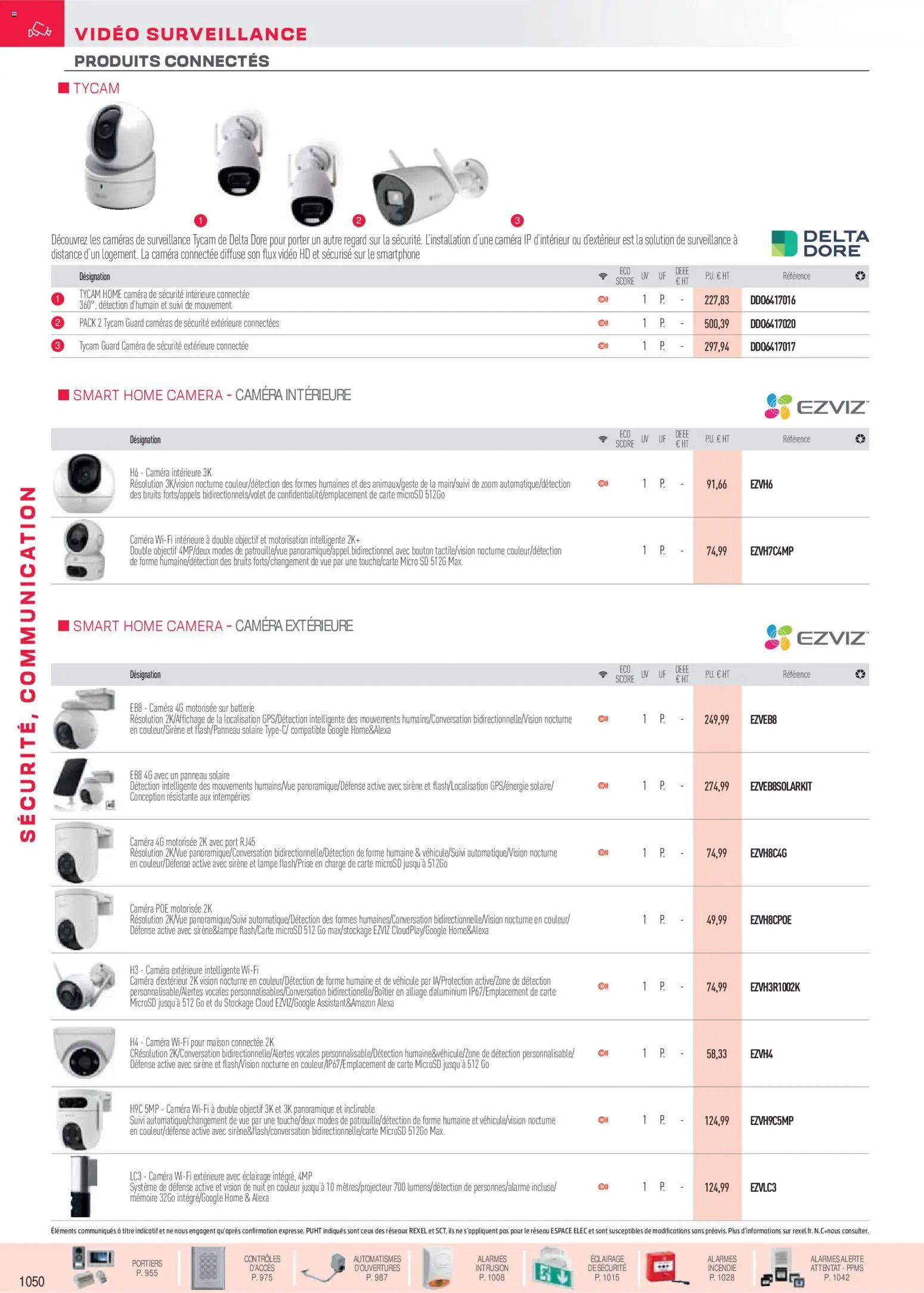 {H1} | Page: 99 | Produits: Lampe, Caméra de sécurité, Caméra, Panneau solaire