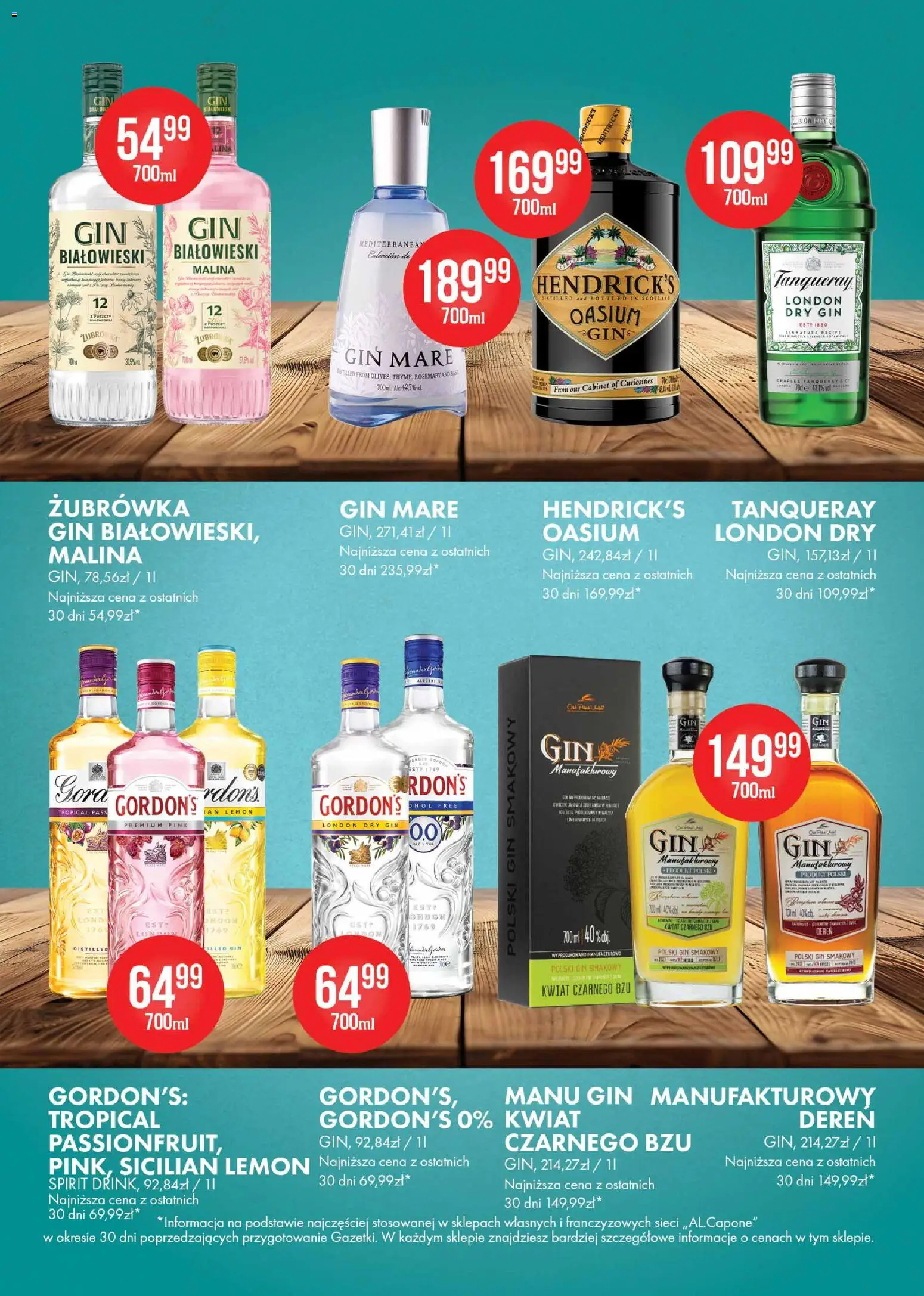 Al.Capone gazetka od 08.06.2026 | Strona: 14 | Produkty: Malina, Żubrówka, Gin