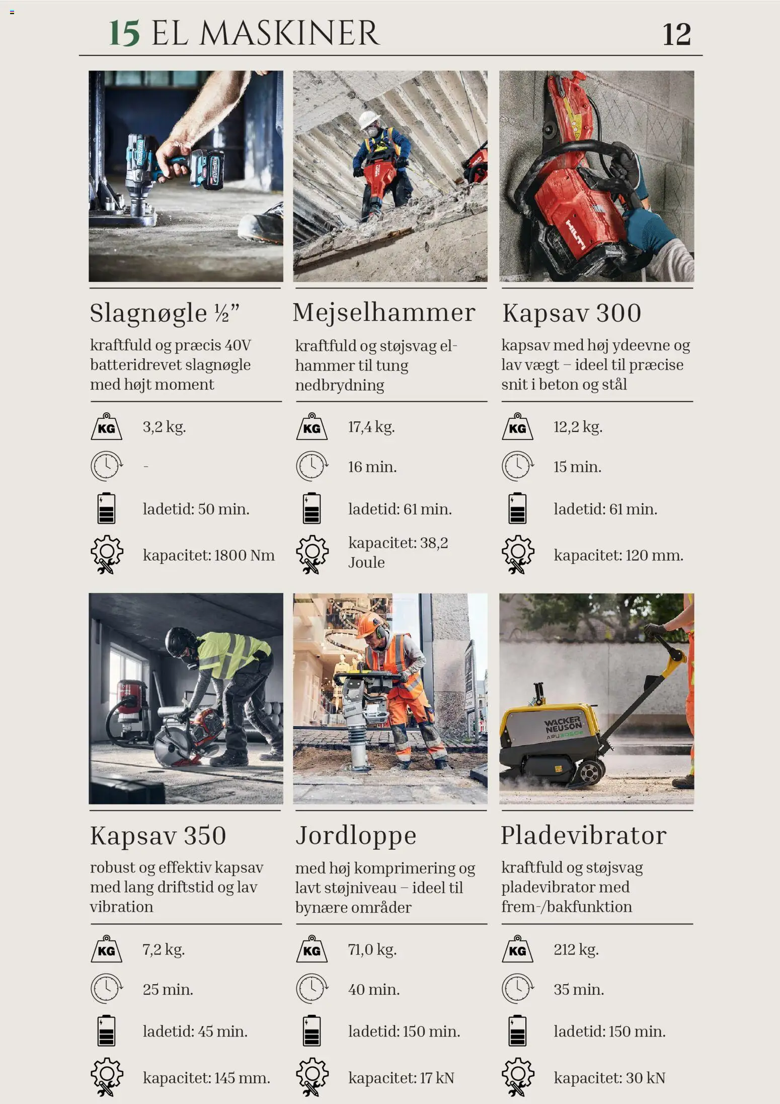 Stark tilbudsavis – gyldig fra 01/01/2026 | Side: 13 | Produkter: Hammer