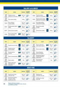 Metro leták platný od 25.06.2025 | Strana: 22 | Produkty: Anglická slanina, Kuracie stehná, Bravčové karé, Váha