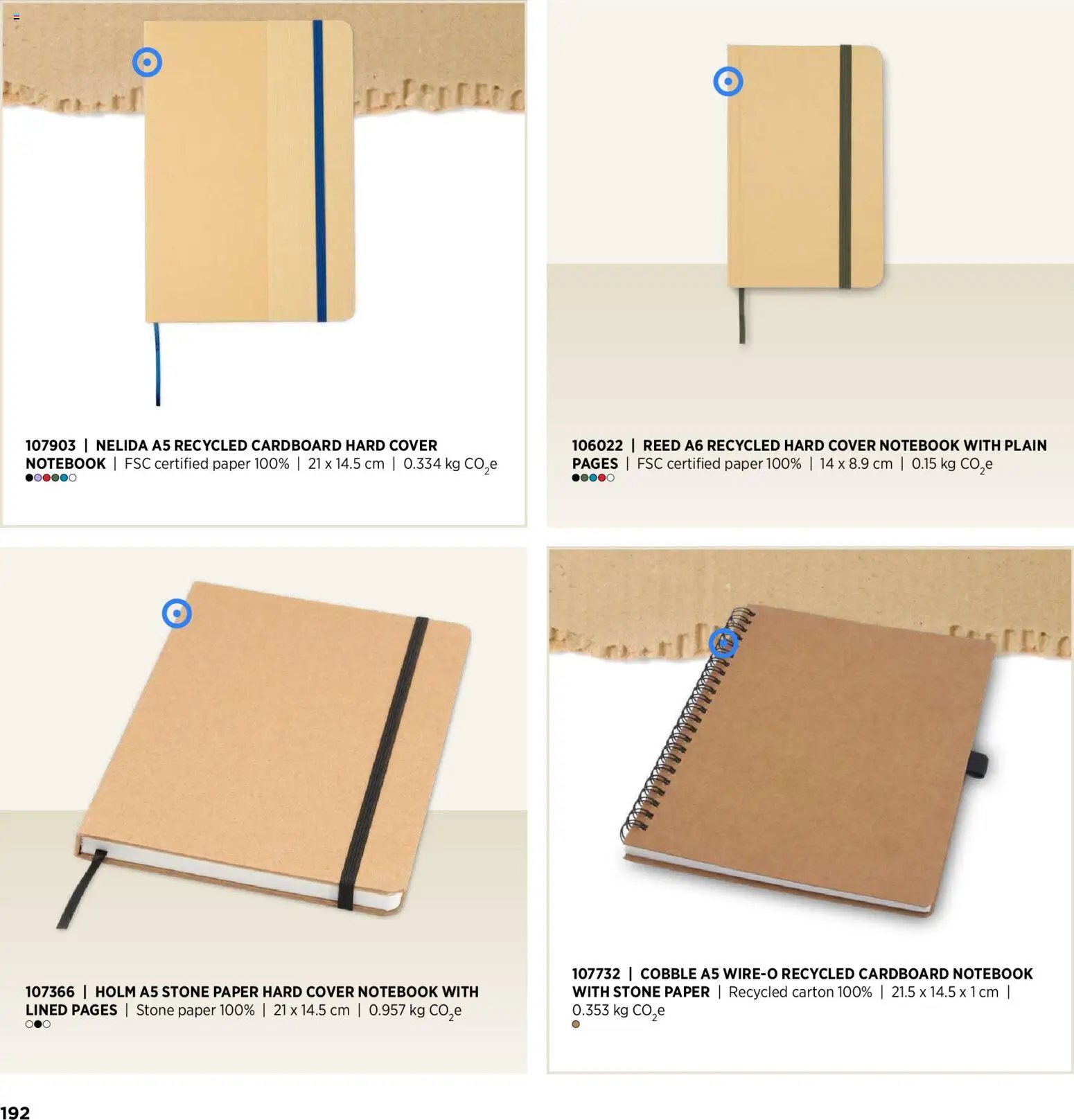 Sapo Giveaways Inspiration Guide – σε ισχύ από 14/01/2026 | Σελίδα: 192