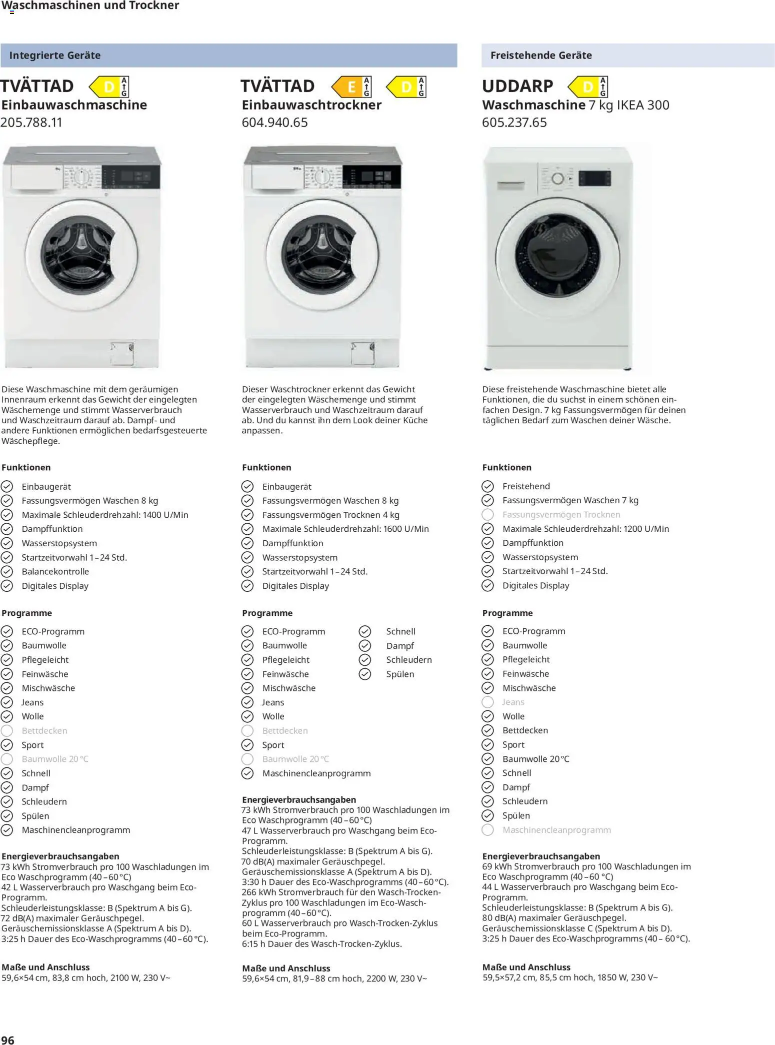 Ikea Elektrogeräte – gültig ab 19.06.2026 | Seite: 96