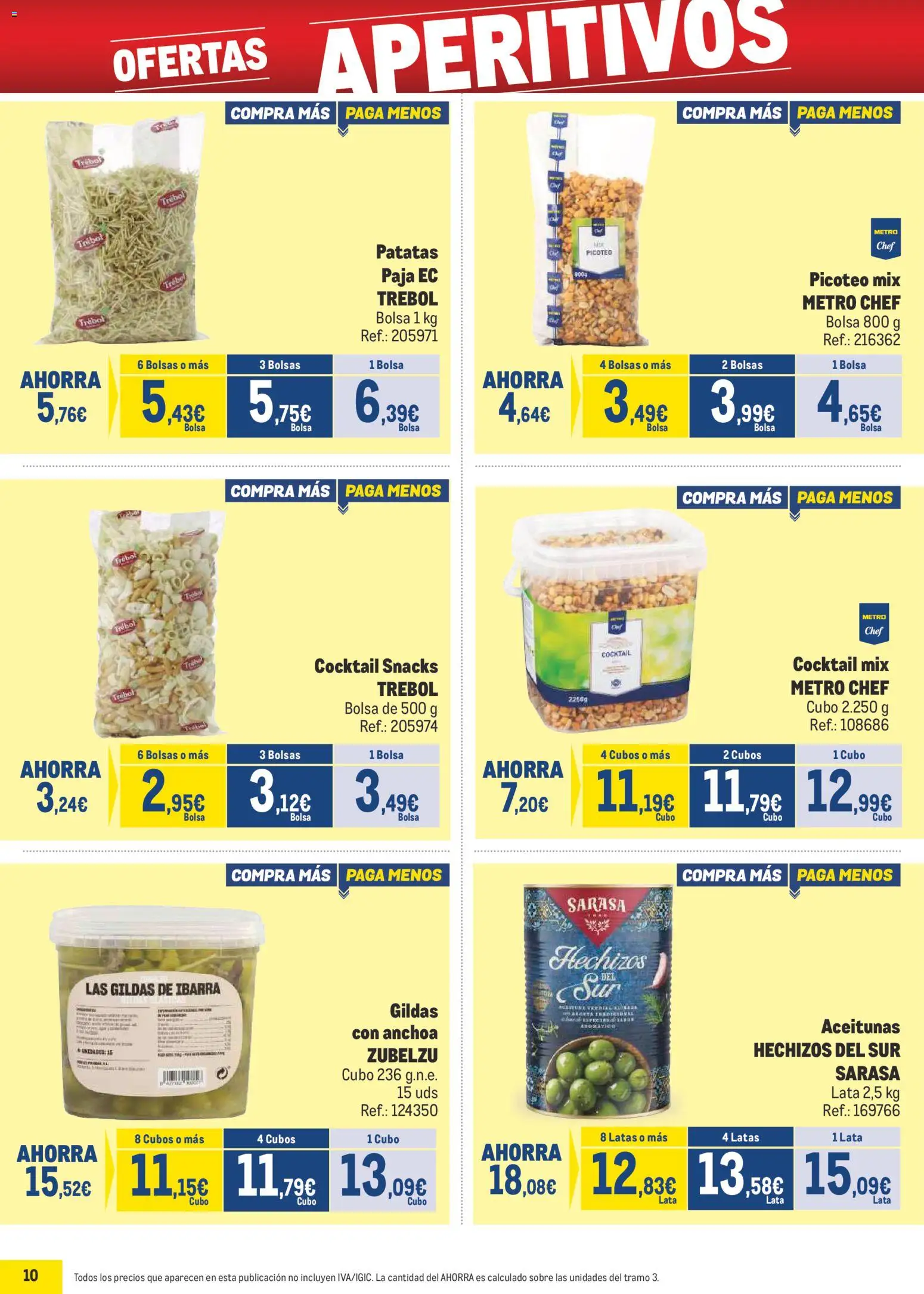 Makro - Precios Norte II │ válido desde el 09.03.2026 | Página: 10 | Productos: Bolsa, Anchoa
