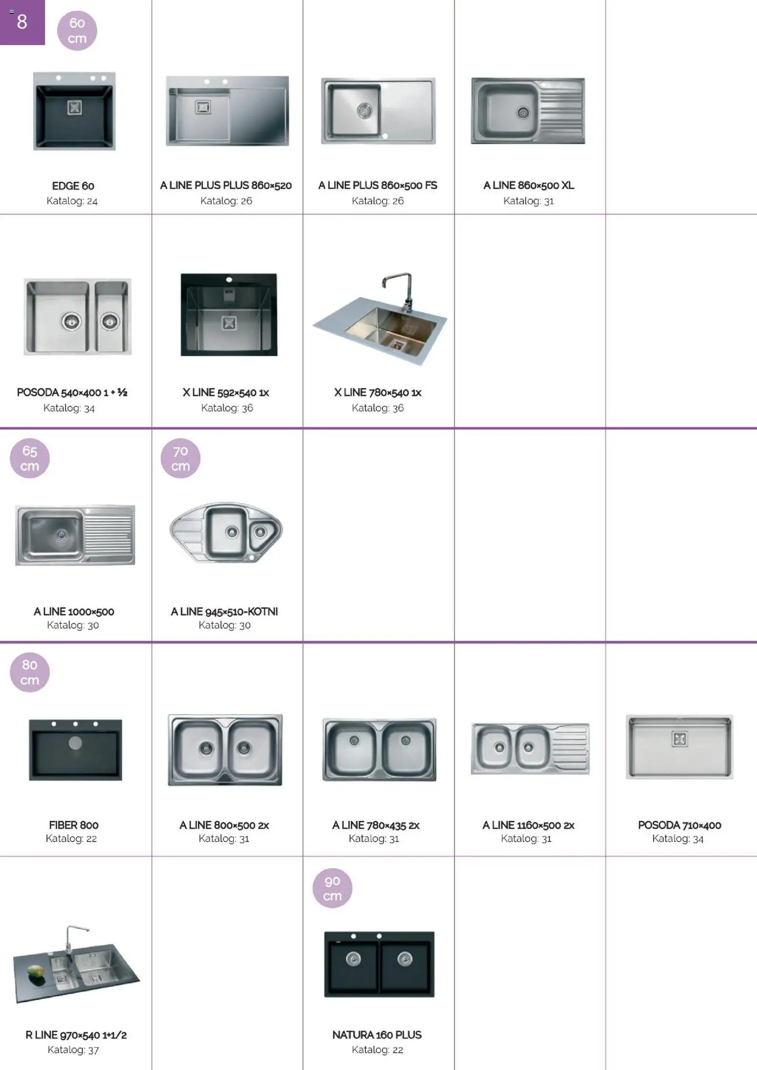 Novi Mömax katalog ponudbe – veljaven od 22.01.2026 | Stran: 8