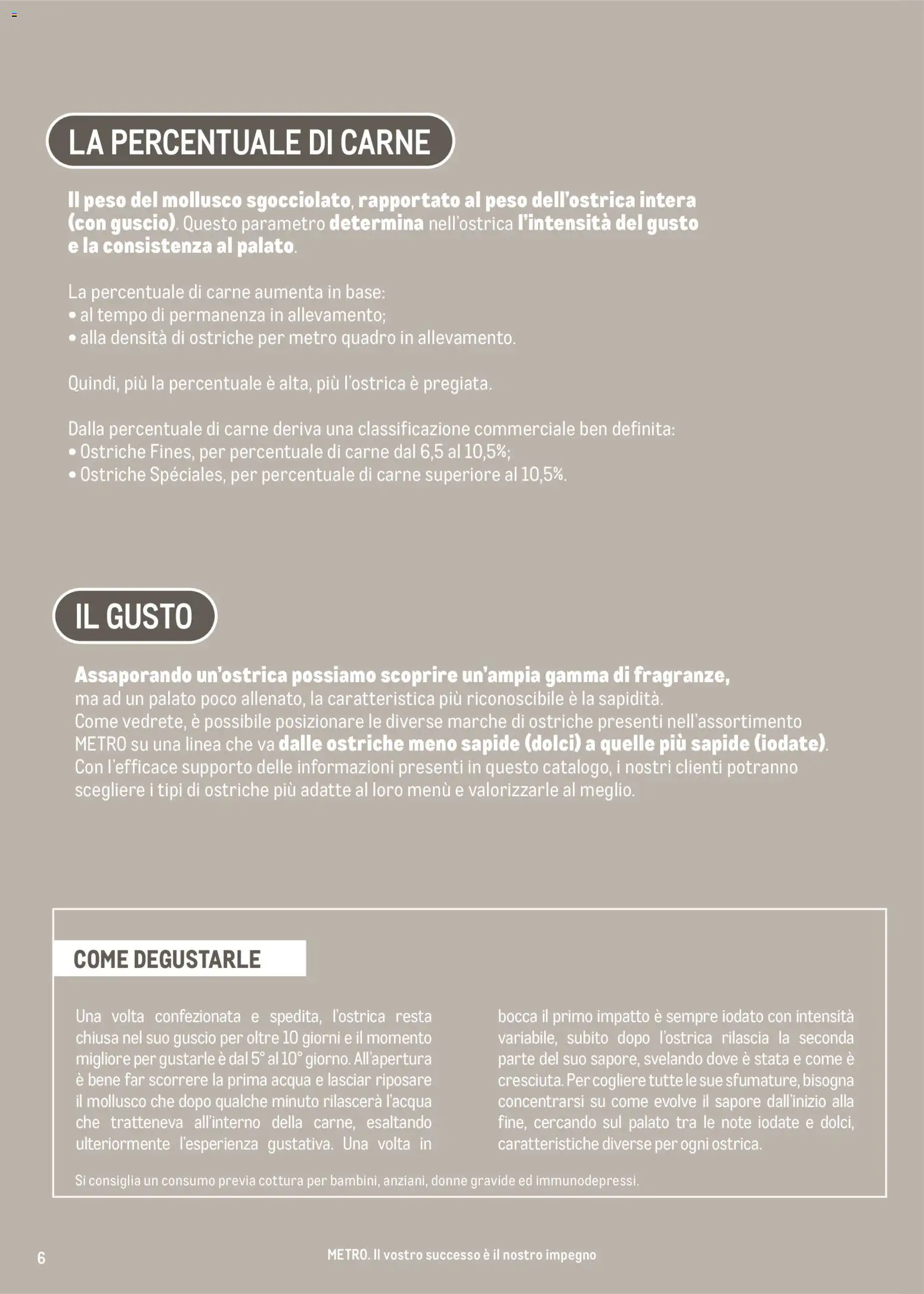 Volantino Metro del 13/06/2025 | Pagina: 6 | Prodotti: Acqua, Carne, Dolci