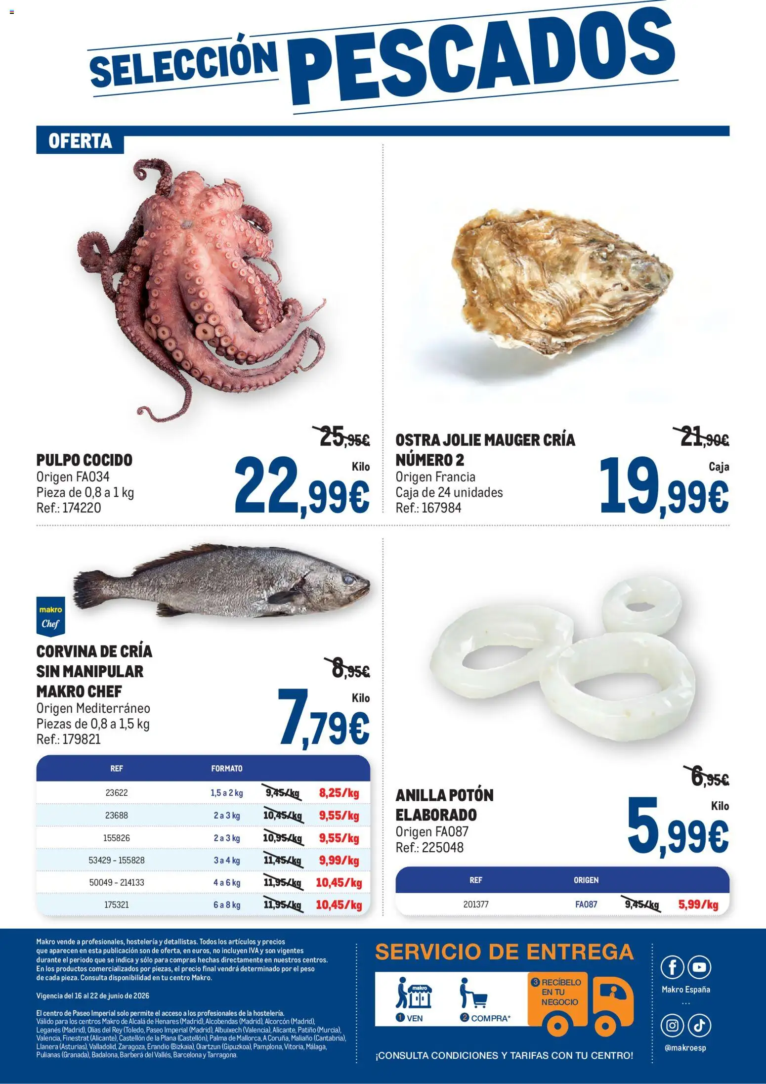 Makro Fresco Península │ válido desde el 16.06.2026 | Página: 4 | Productos: Peso, Caja