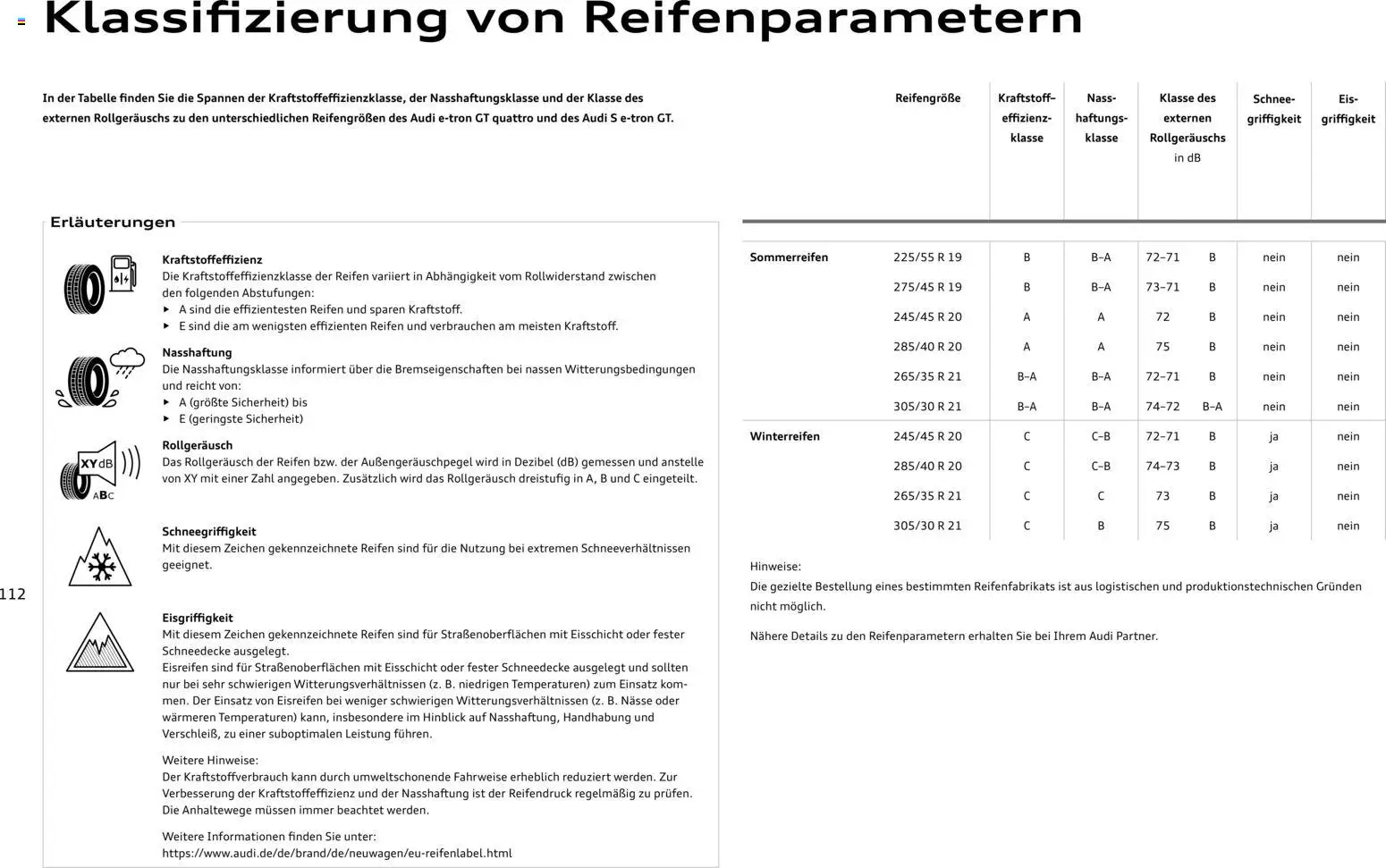 Audi e-tron GT – gültig ab 28.10.2025 | Seite: 112