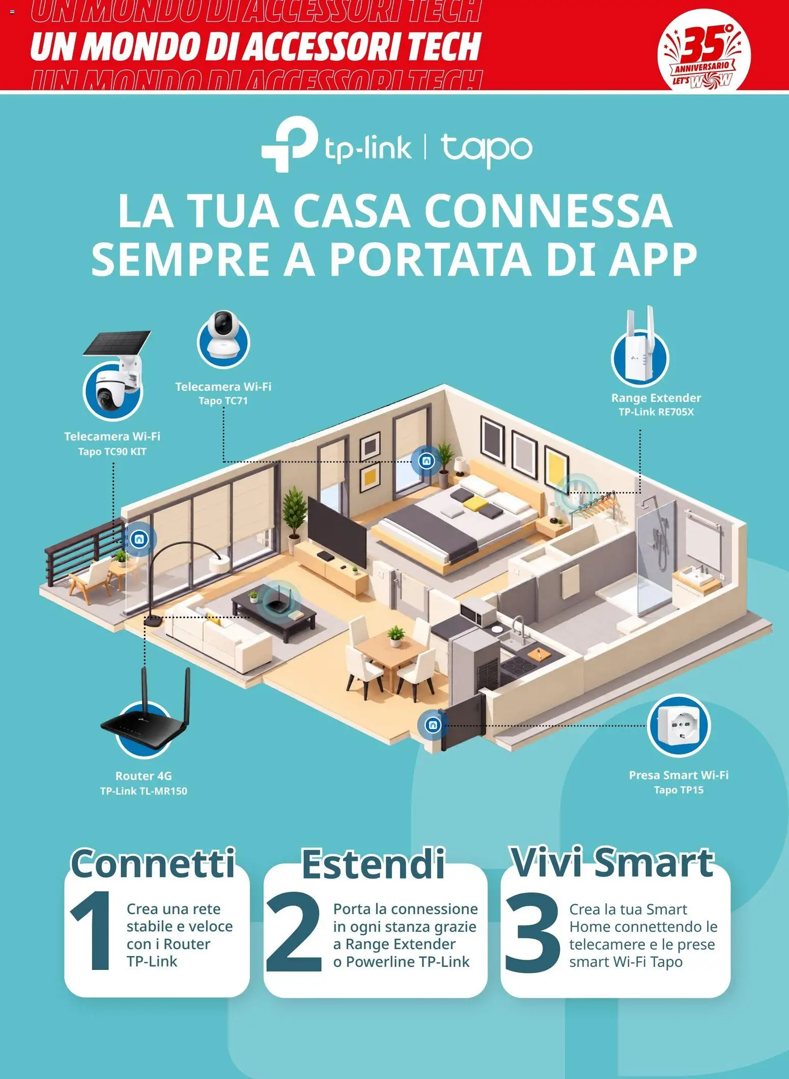 Volantino Media World del 16/10/2026 | Pagina: 4 | Prodotti: Router, Porta, Range extender, Presa