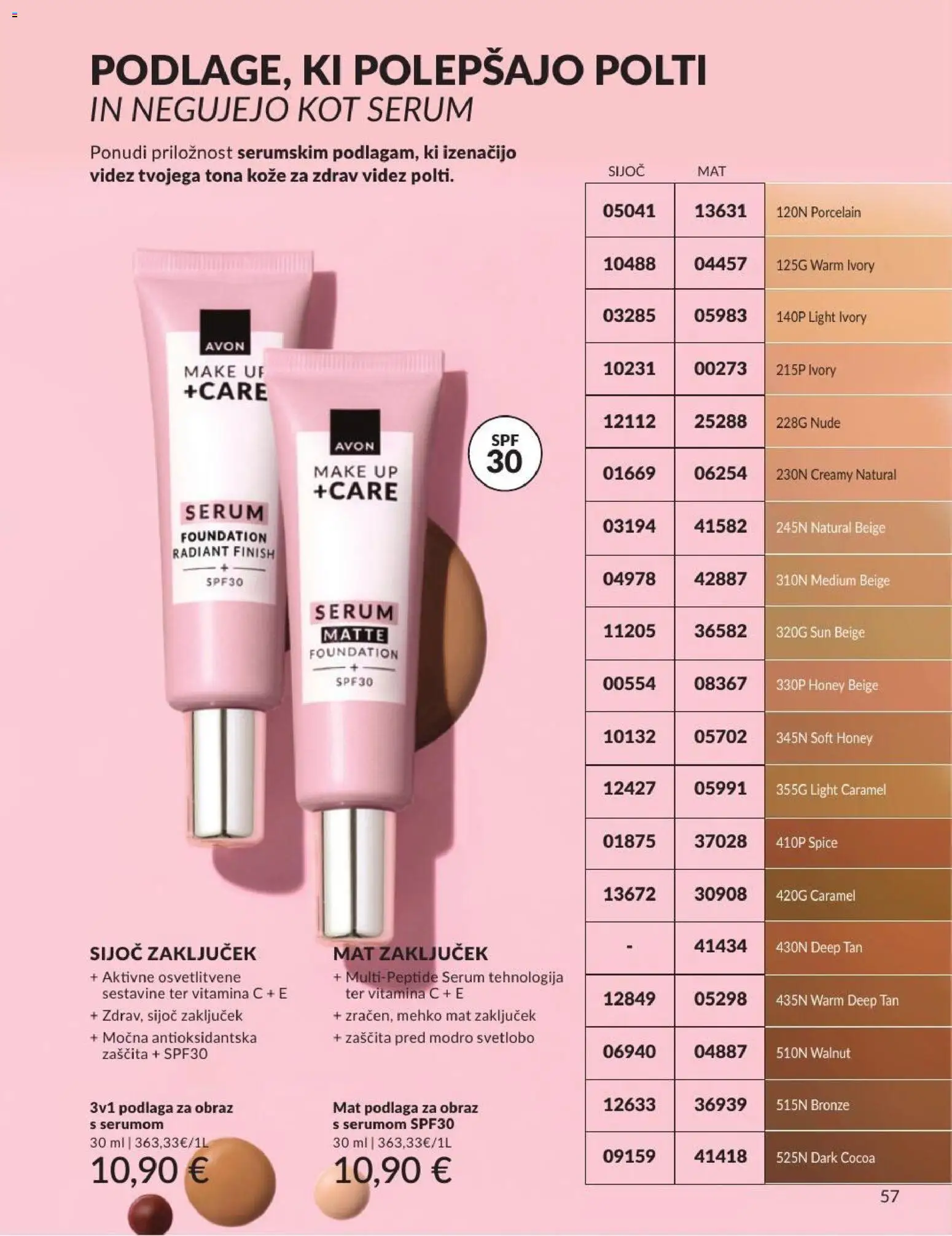 Novi Avon katalog ponudbe – veljaven od 30.06.2026 | Stran: 57