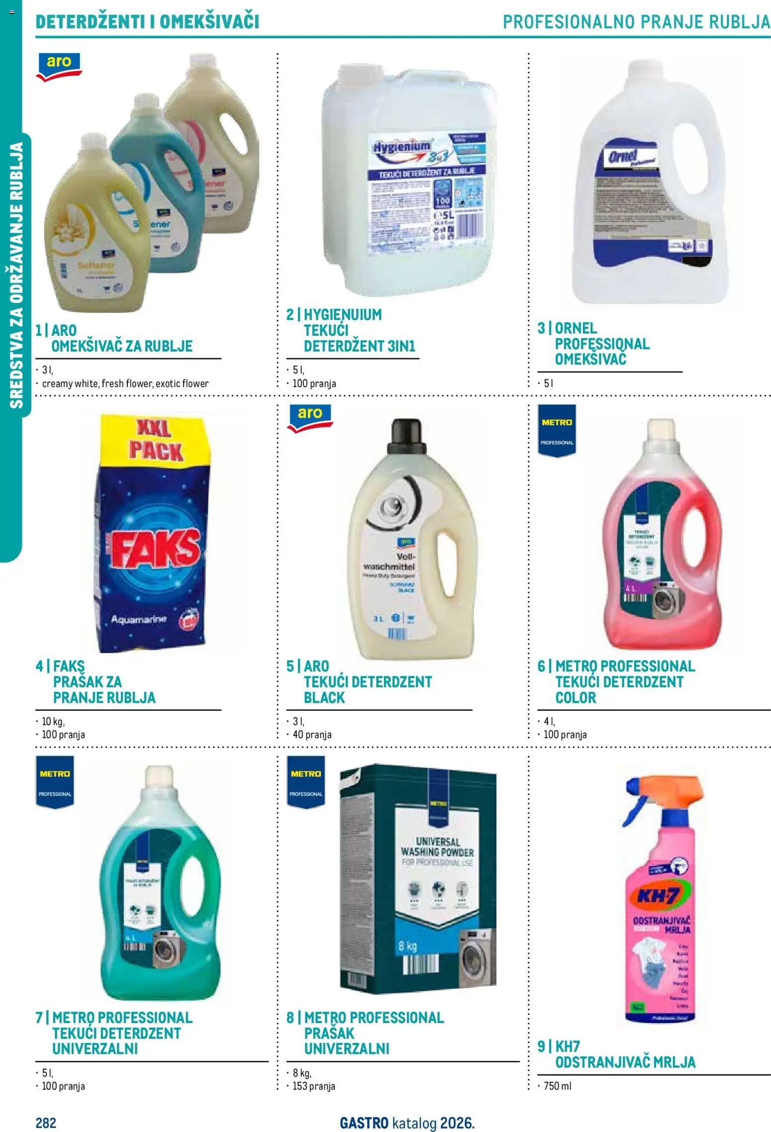 Metro katalog | vrijedi od 01.05.2026 | Stranica: 284
