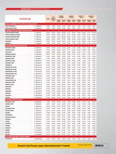 01 Ekim 2026 tarihinden itibaren geçerli olan Vestel kataloğu önizlemesi | Sayfa: 17