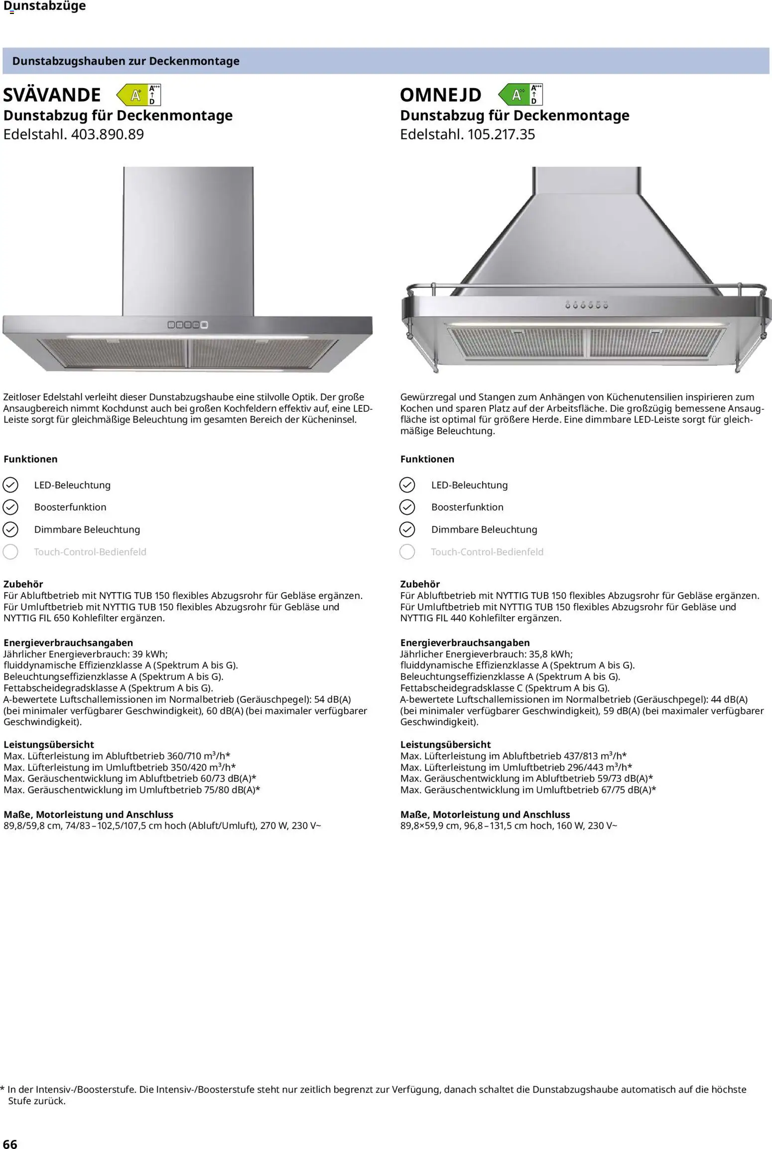 Ikea Elektrogeräte – gültig ab 02.01.2026 | Seite: 66 | Produkte: Dunstabzug