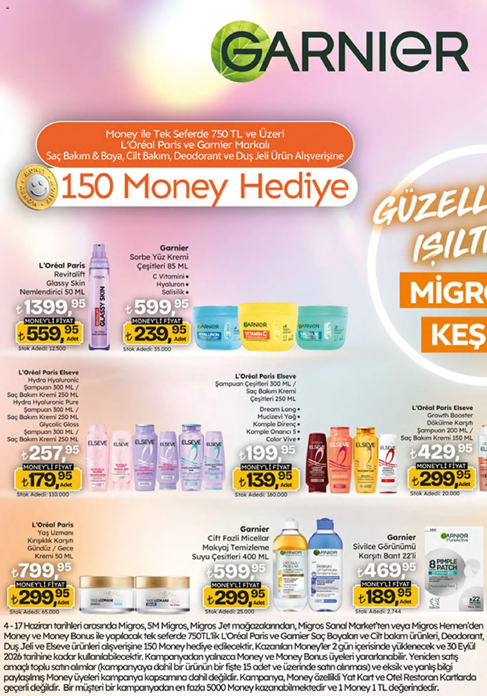 Migros Katalog - 5M Migroskop Dijital - 04.06.2026 tarihinden itibaren geçerlidir | Sayfa: 12 | Ürünler: Duş, Duş jeli, Deodorant, Bant