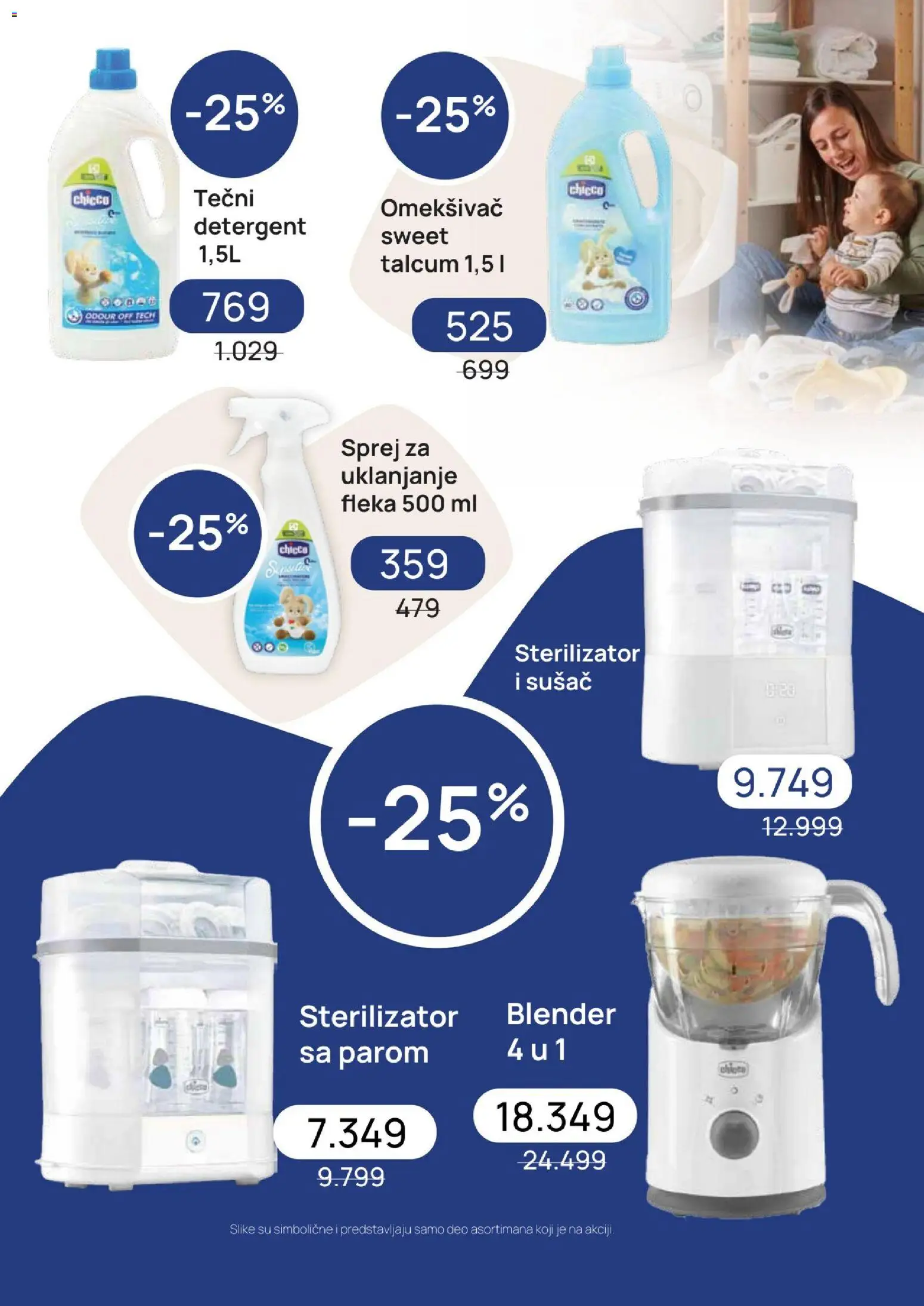 Aksa katalog - važi od 04.05.2026 | Strana: 4 | Proizvode: Blender