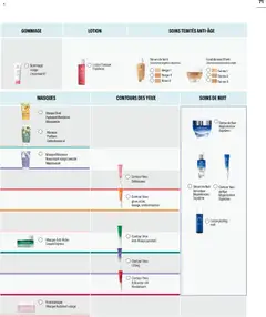 Stanhome - Prévisualisation de Stanhome - Livre des pépites Septembre 2026 valide à partir de 01/09/2026 | Page: 71