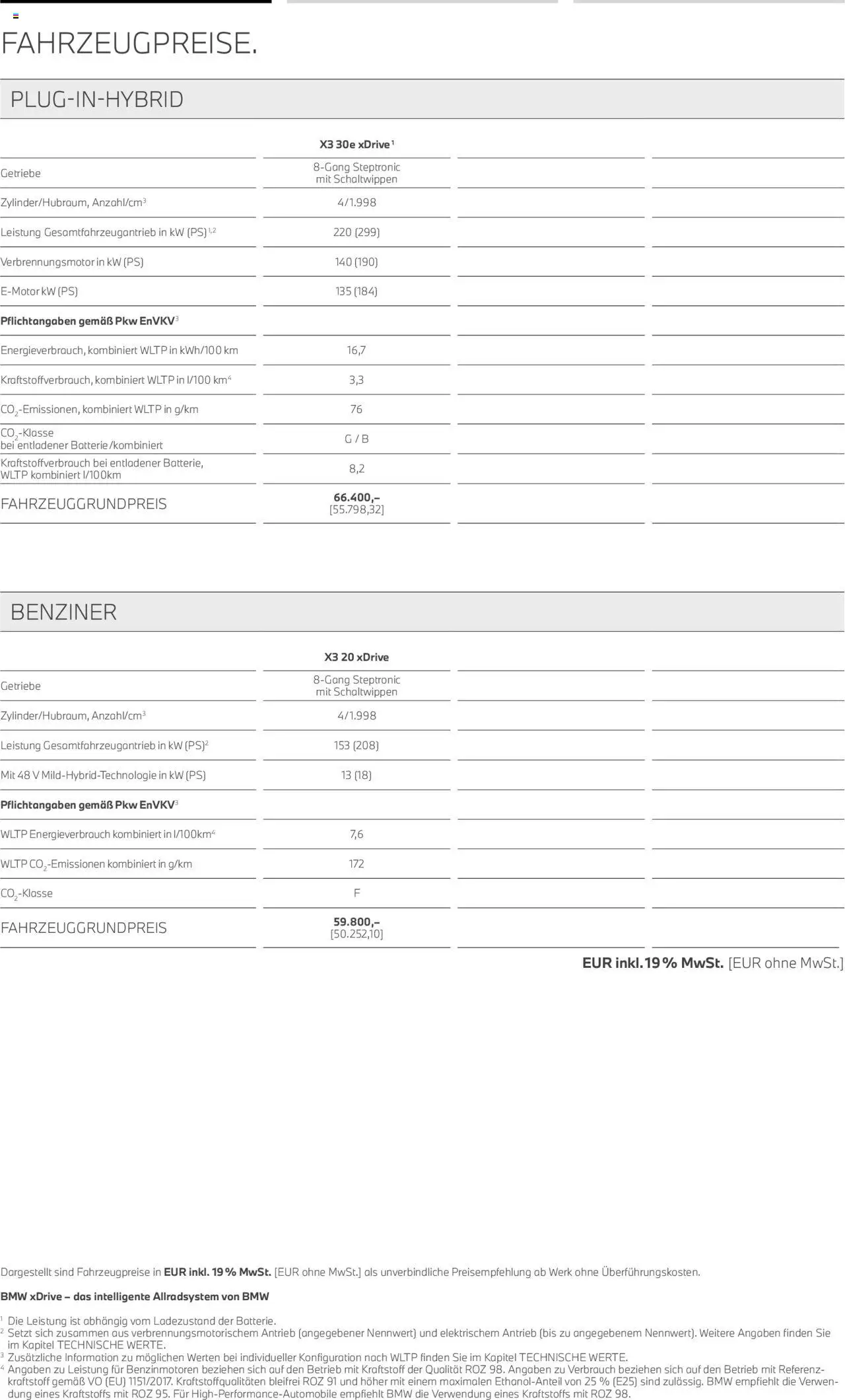 BMW X3 – gültig ab 01.08.2025 | Seite: 4 | Produkte: Batterie