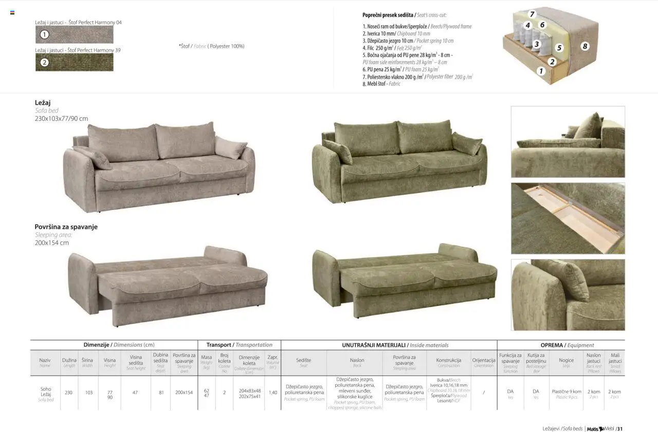 Matis katalog - važi od 01.01.2025 | Strana: 33 | Proizvode: Sofa, Pena, Sedišta, Kutija