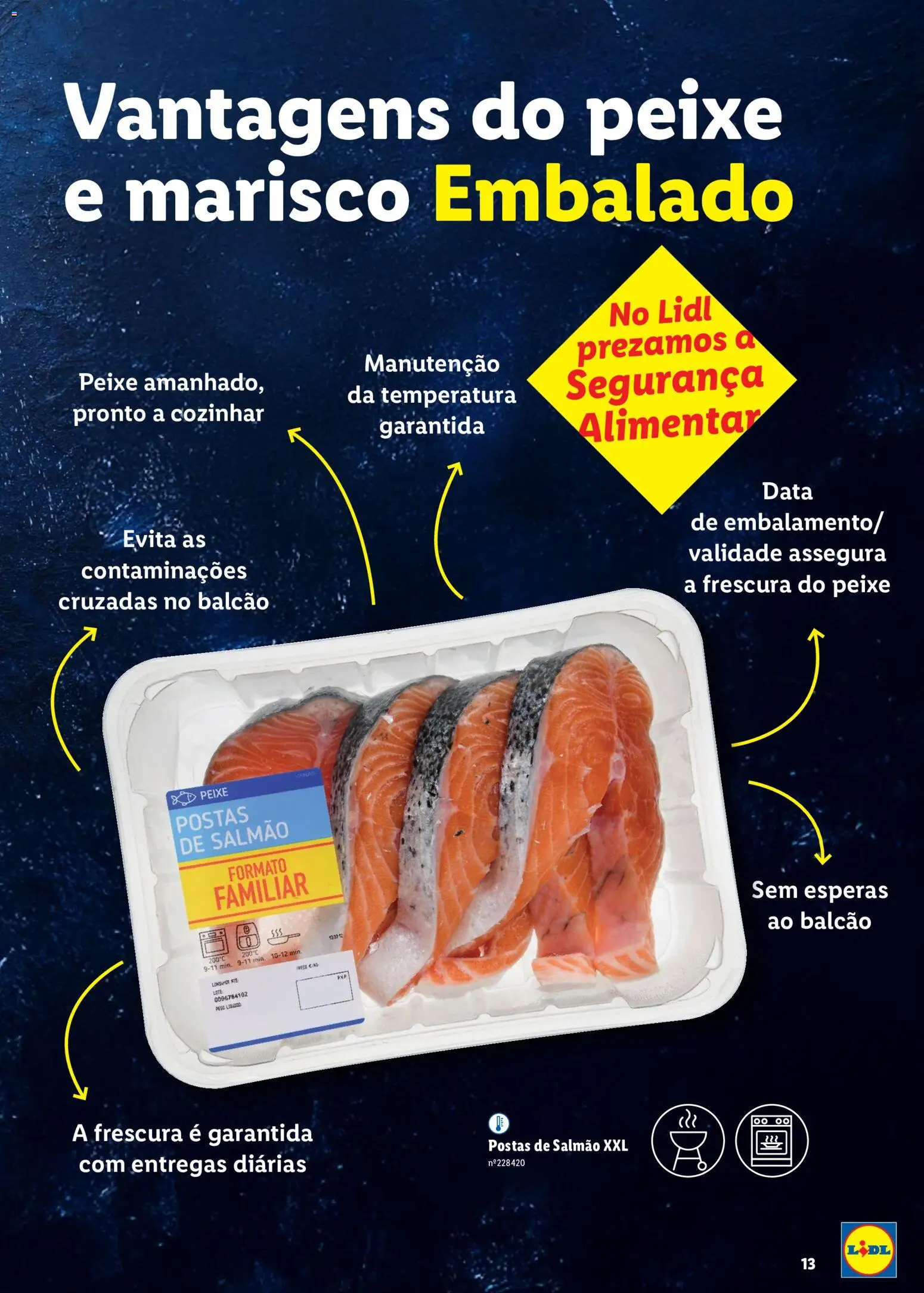 Lidl Feira do Mar │ válido de 07.05.2026 | Página: 13