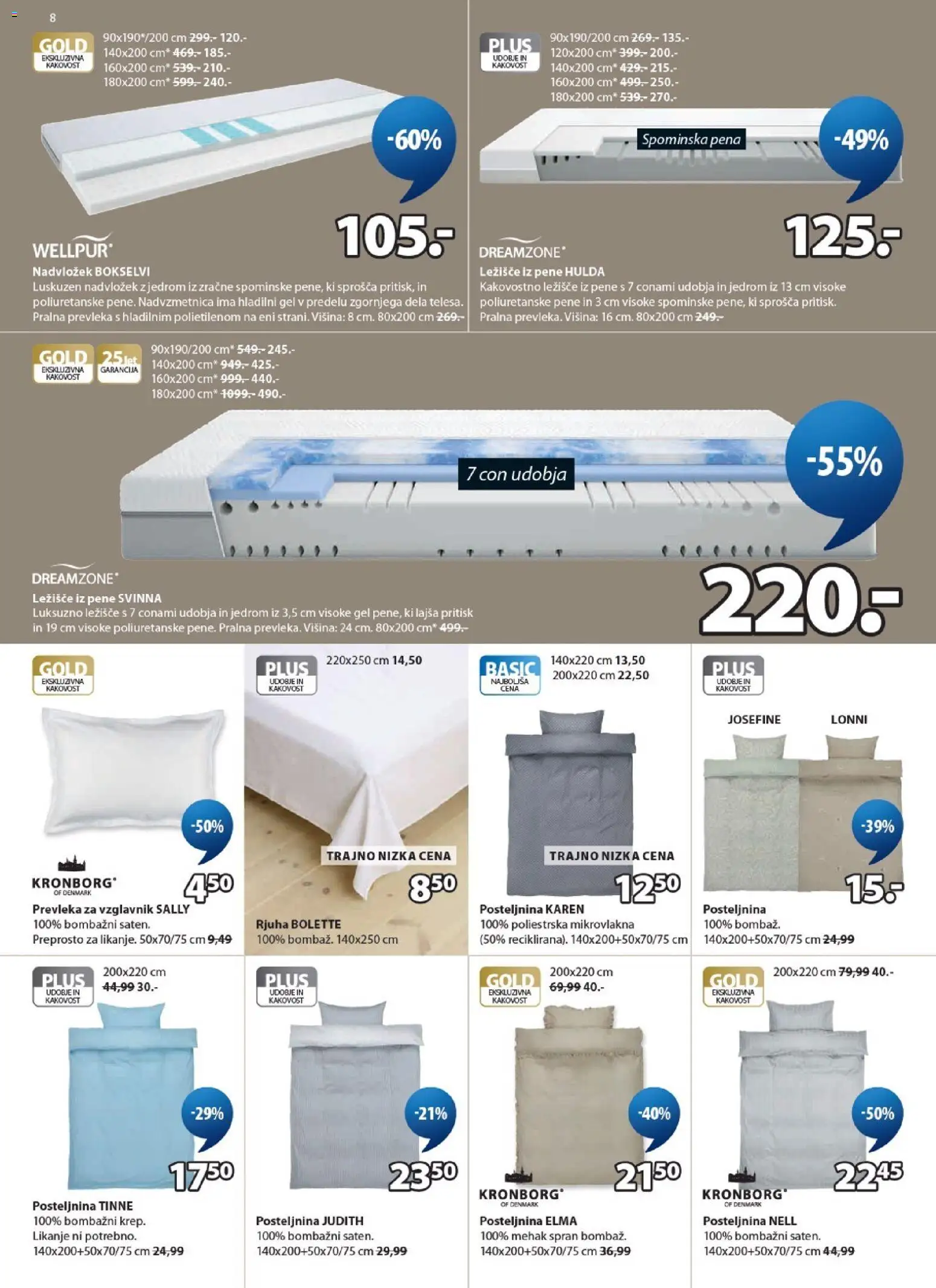Novi JYSK katalog ponudbe – veljaven od 18.05.2026 | Stran: 8 | Izdelki: Ležišče, Nadvložek, Nadvzmetnica, Prevleka