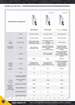 Pré-visualização Leroy Merlin Catálogo Pro válido de 09/06/2026 | Página: 126 | Produtos: Isolamento, Porta, Janela, Caixa