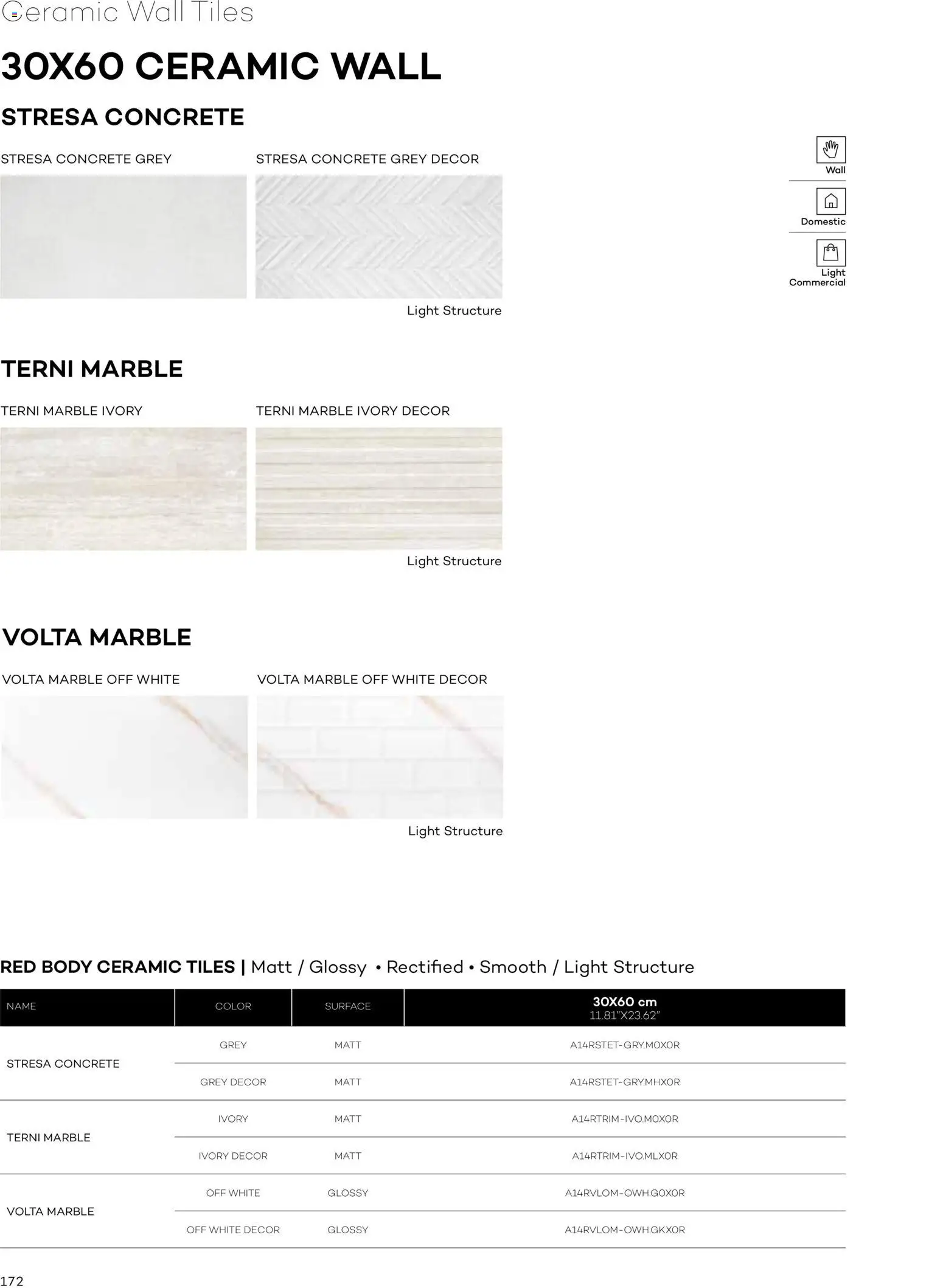 {H1} | Page: 174 | Products: Light