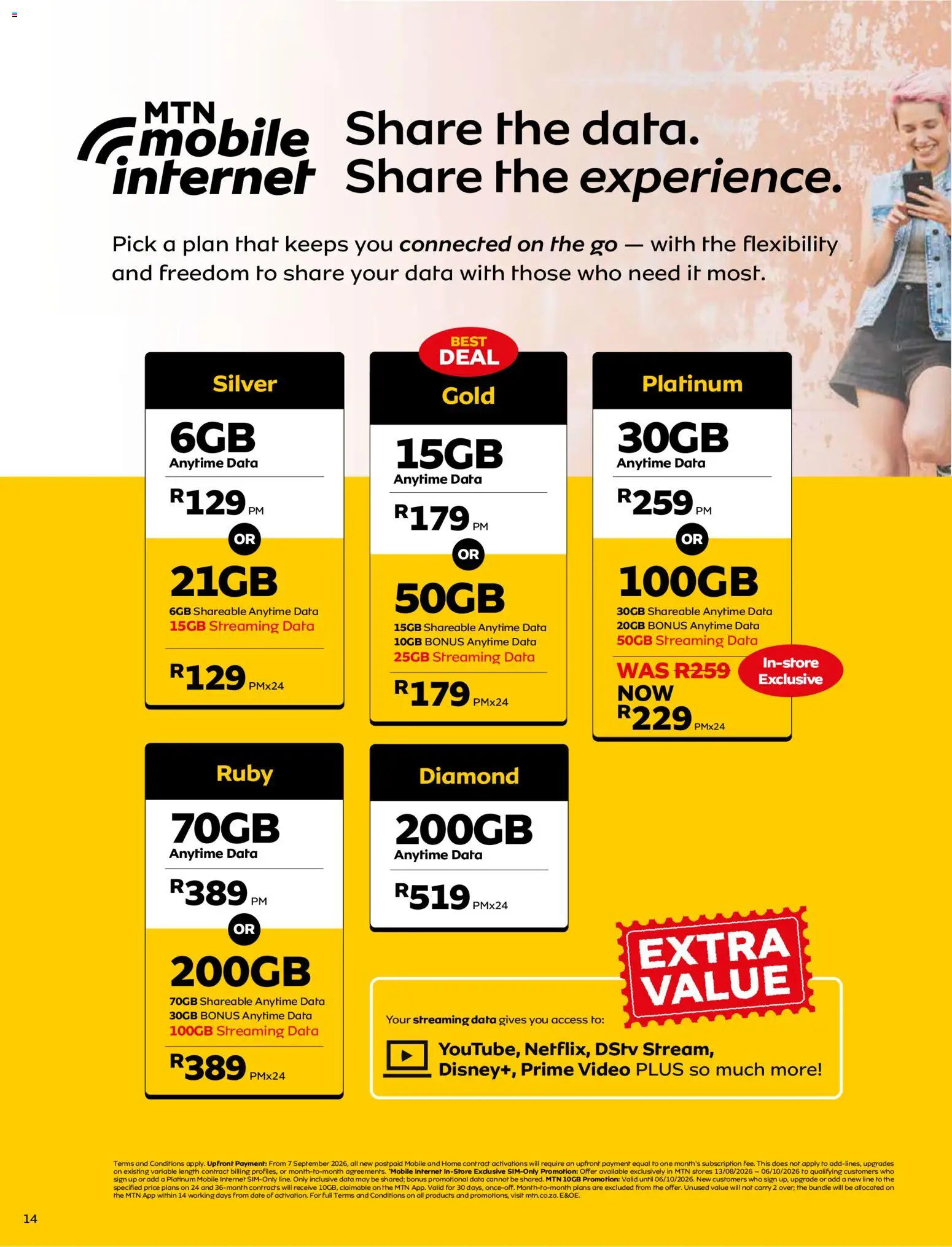 New MTN catalogue – valid from 07/09/2026 | Page: 15