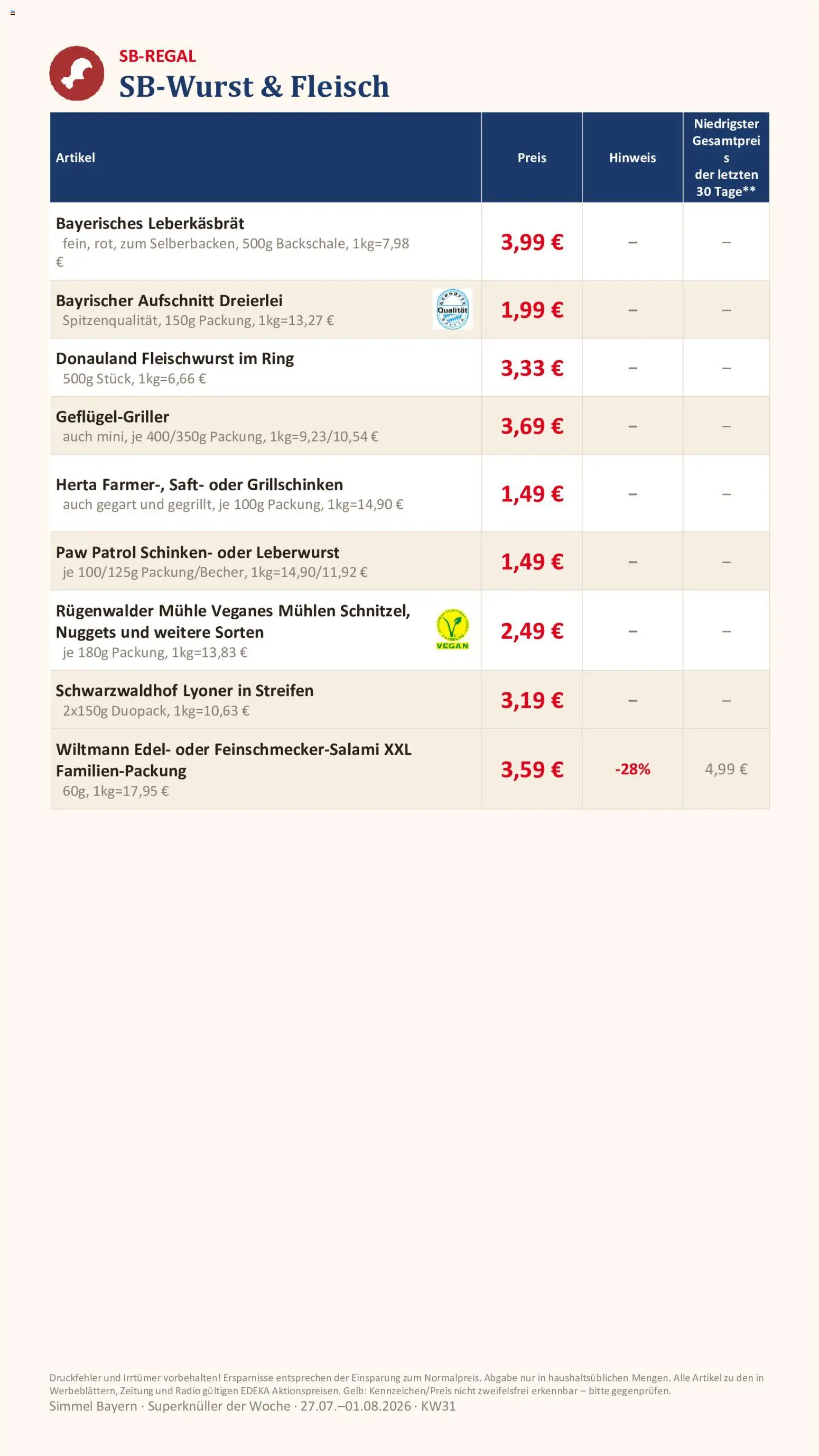 Simmel Bayern – gültig ab 27.07.2026 | Seite: 3 | Produkte: Mühle, Schinken, Saft, Fleisch