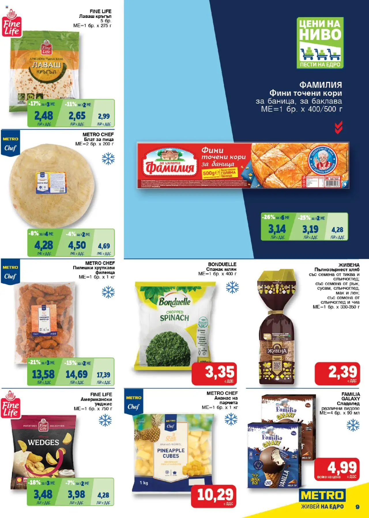 {H1} | Страница: 9 | Продукти: Хляб, Сладолед, Баница, Спанак
