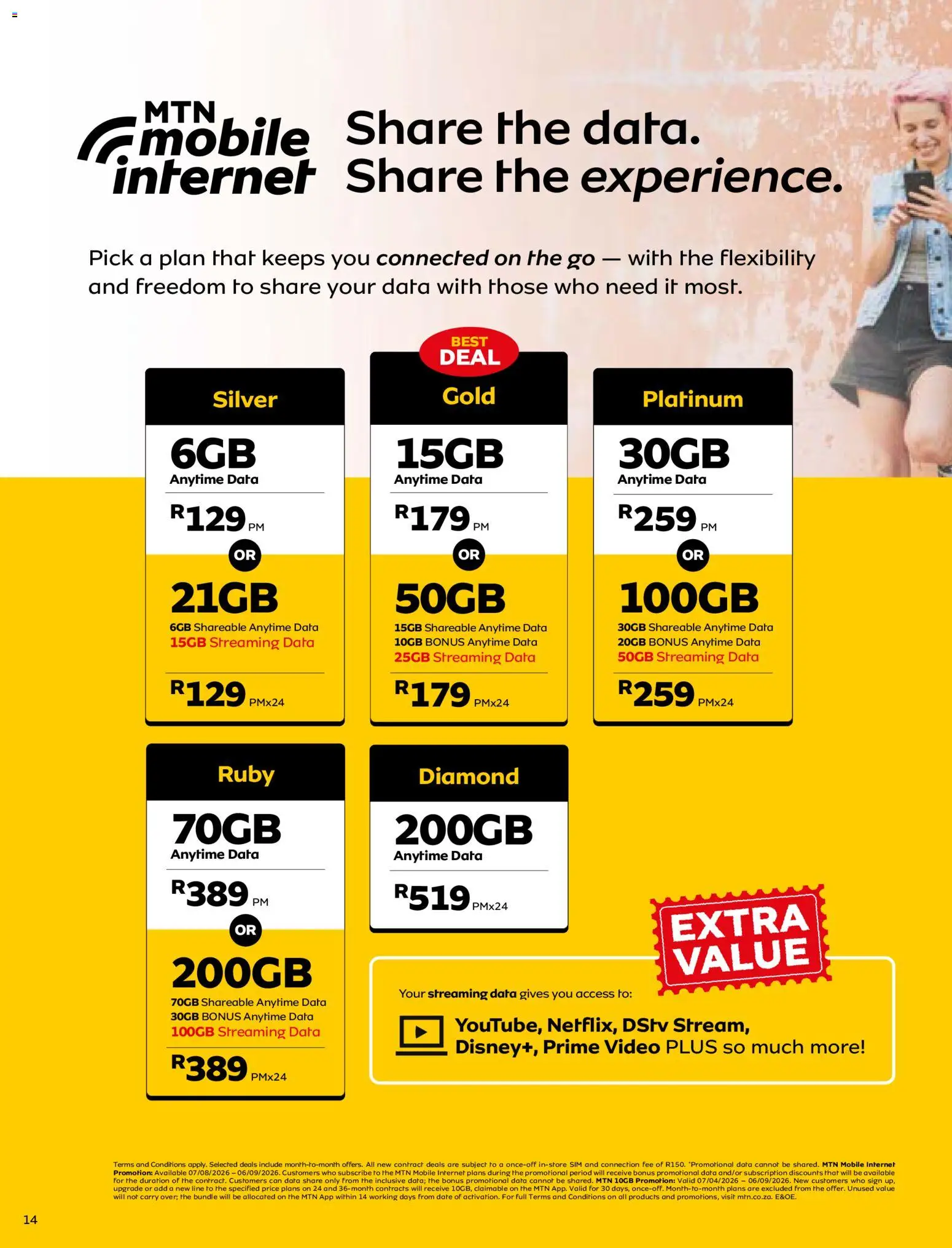 New MTN catalogue – valid from 07/08/2026 | Page: 14 | Products: Data, Sim