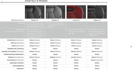 Audi Prospekt ab 23.06.2026 gültig | Seite: 57 | Produkte: Tür