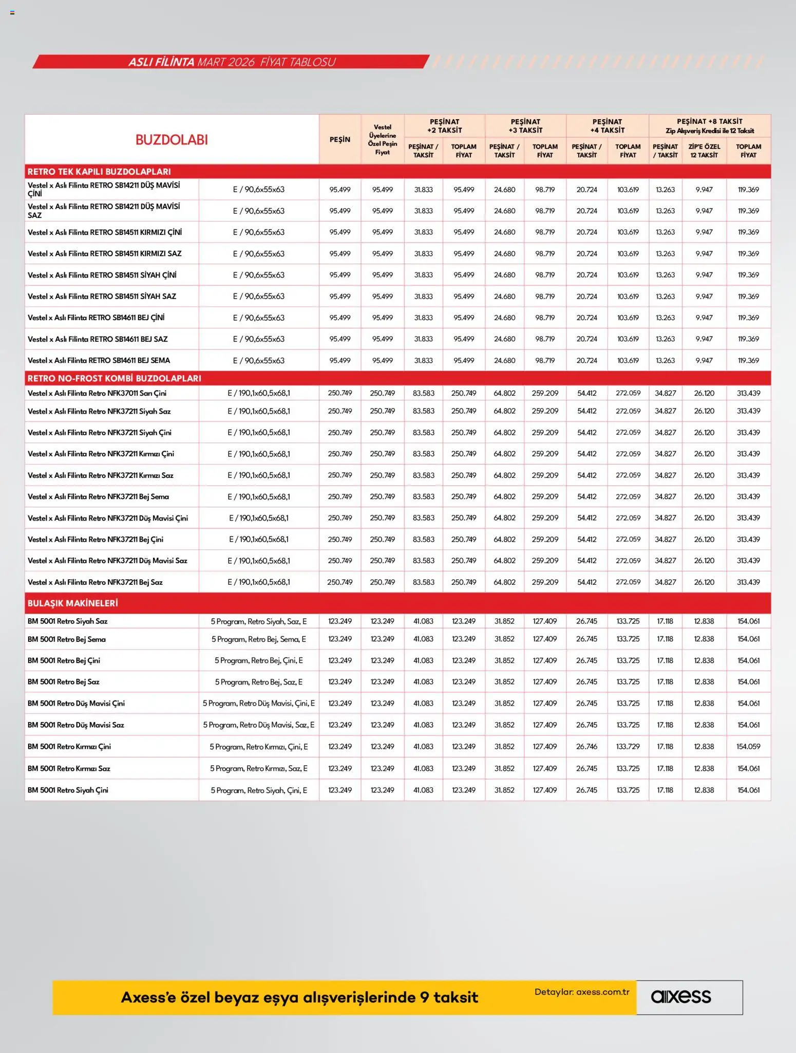 Vestel Katalog - 01.03.2026 tarihinden itibaren geçerlidir | Sayfa: 24 | Ürünler: Şarap, Su, Bilgisayar, Klima