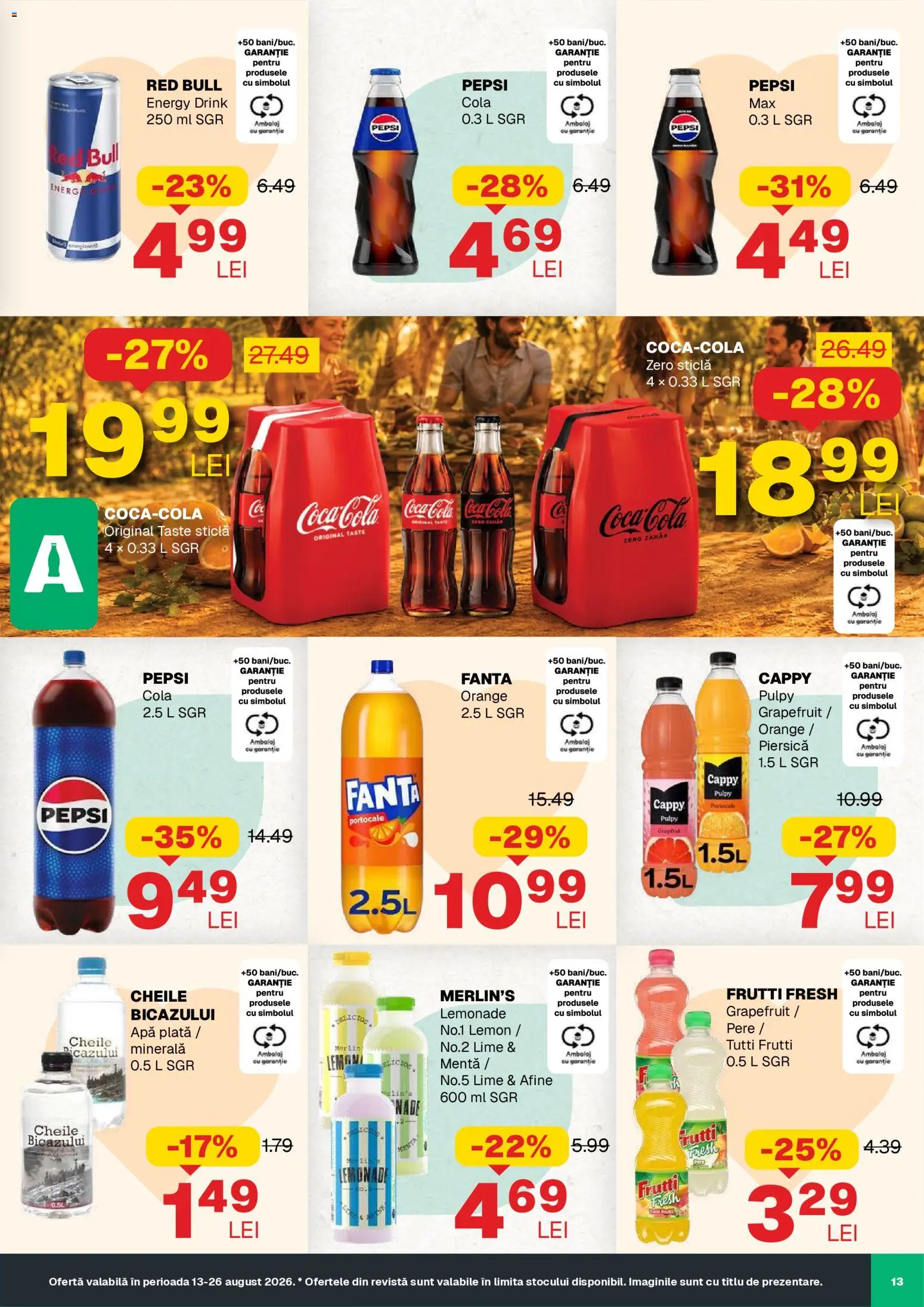 Noul catalog Annabella – valabil de la 13.08.2026 | Pagină: 13 | Produse: Lime, Afine, Pepsi, Pere