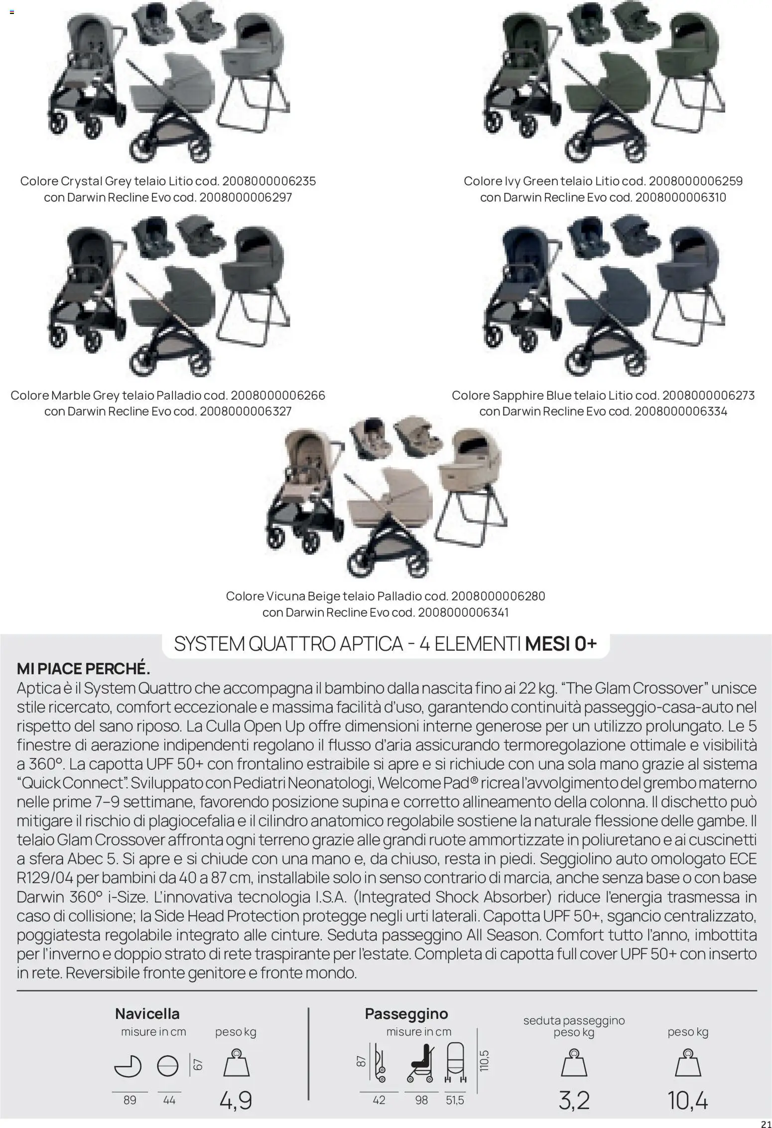 Volantino Prenatal del 16/09/2026 | Pagina: 21 | Prodotti: The, Culla, Passeggino, Seggiolino
