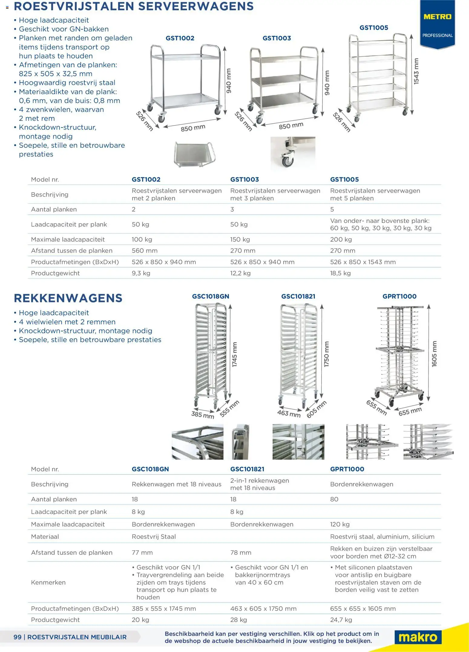 {H1} | Pagina: 99 | Producten: Kan, Plank, Planken