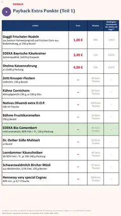 Simmel Bayern ab 28.09.2026 gültig | Seite: 20 | Produkte: Musli, Hennessy, Olivenol, Käsekrainer