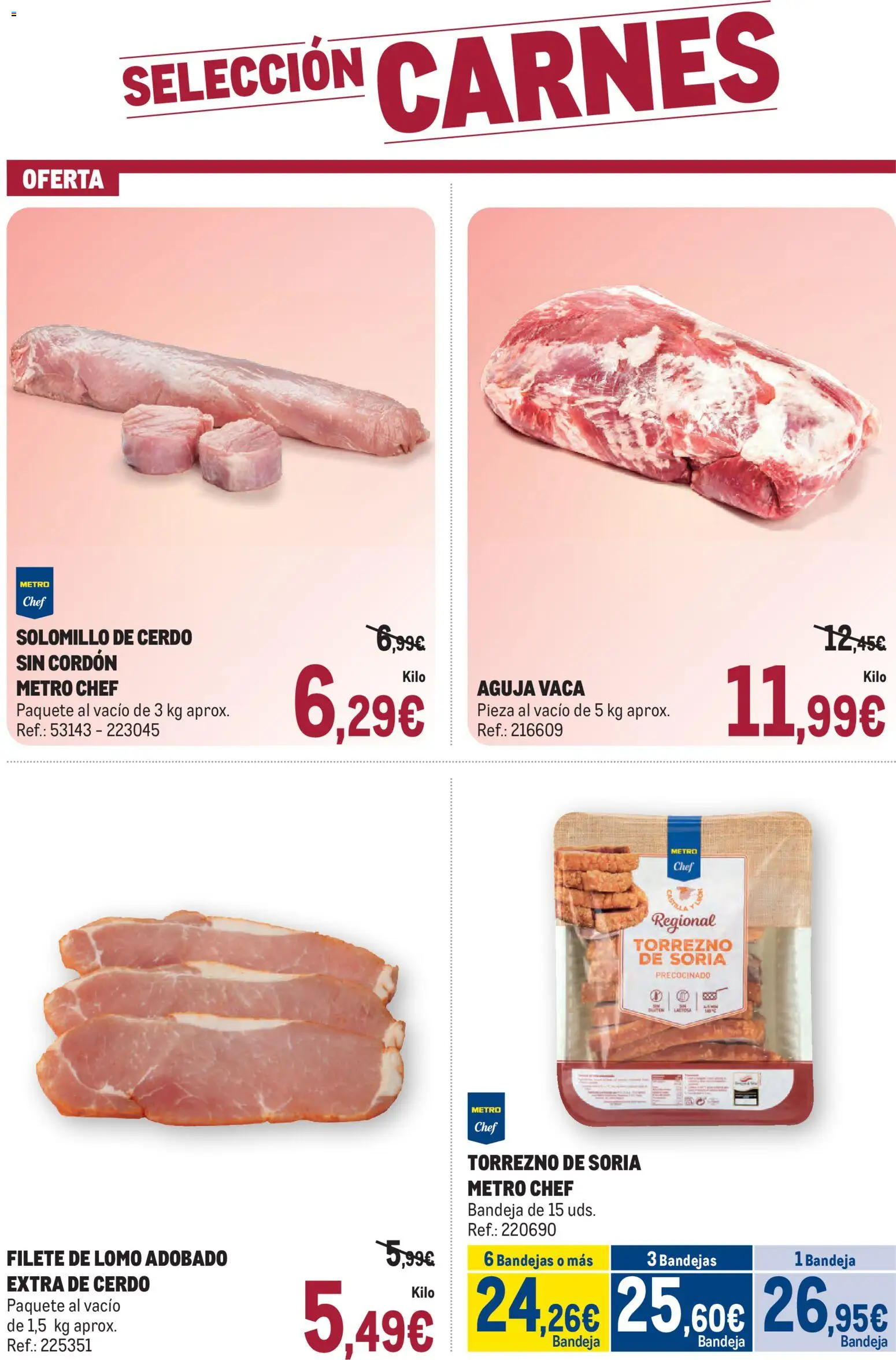 Makro Fresco Península │ válido desde el 16.06.2026 | Página: 2 | Productos: Solomillo de cerdo, Cerdo, Filete, Bandeja