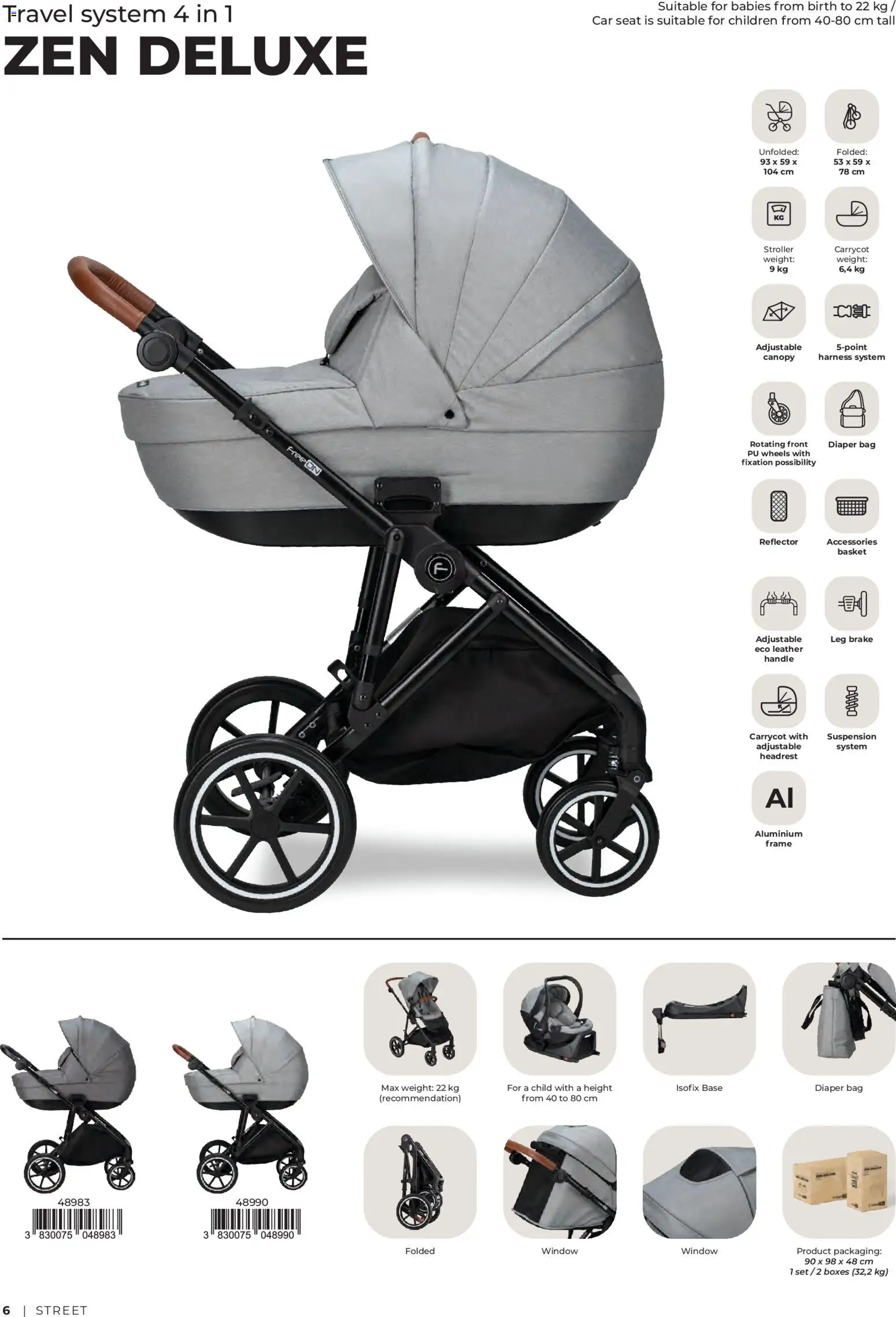 Novi Baby center katalog ponudbe – veljaven od 14.05.2025 | Stran: 6
