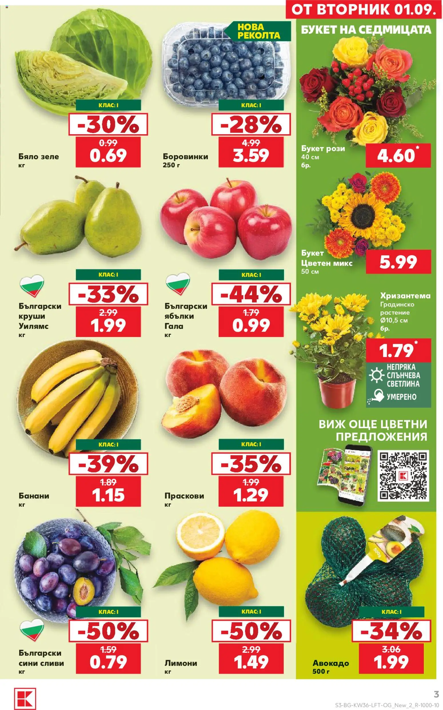 {H1} | Страница: 3 | Продукти: Авокадо, Боровинки, Праскови, Круши