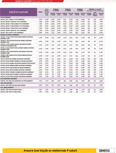 02 Eylül 2026 tarihinden itibaren geçerli olan Vestel kataloğu önizlemesi | Sayfa: 21