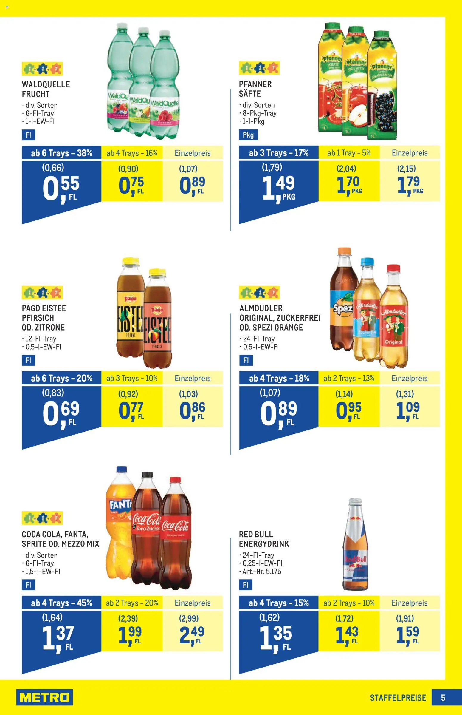 Metro angebote Profi gültig ab 01.10.2026 | Seite: 5 | Produkte: Zucker, Zitrone, Pfirsich, Äpfel