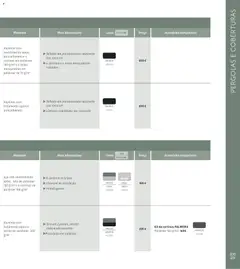 Pré-visualização Hôma - Catálogo Hespéride válido de 11.05.2026 | Página: 201 | Produtos: Cadeiras