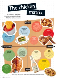 Preview of Waitrose - Offers valid from 01/09/2026 | Page: 30