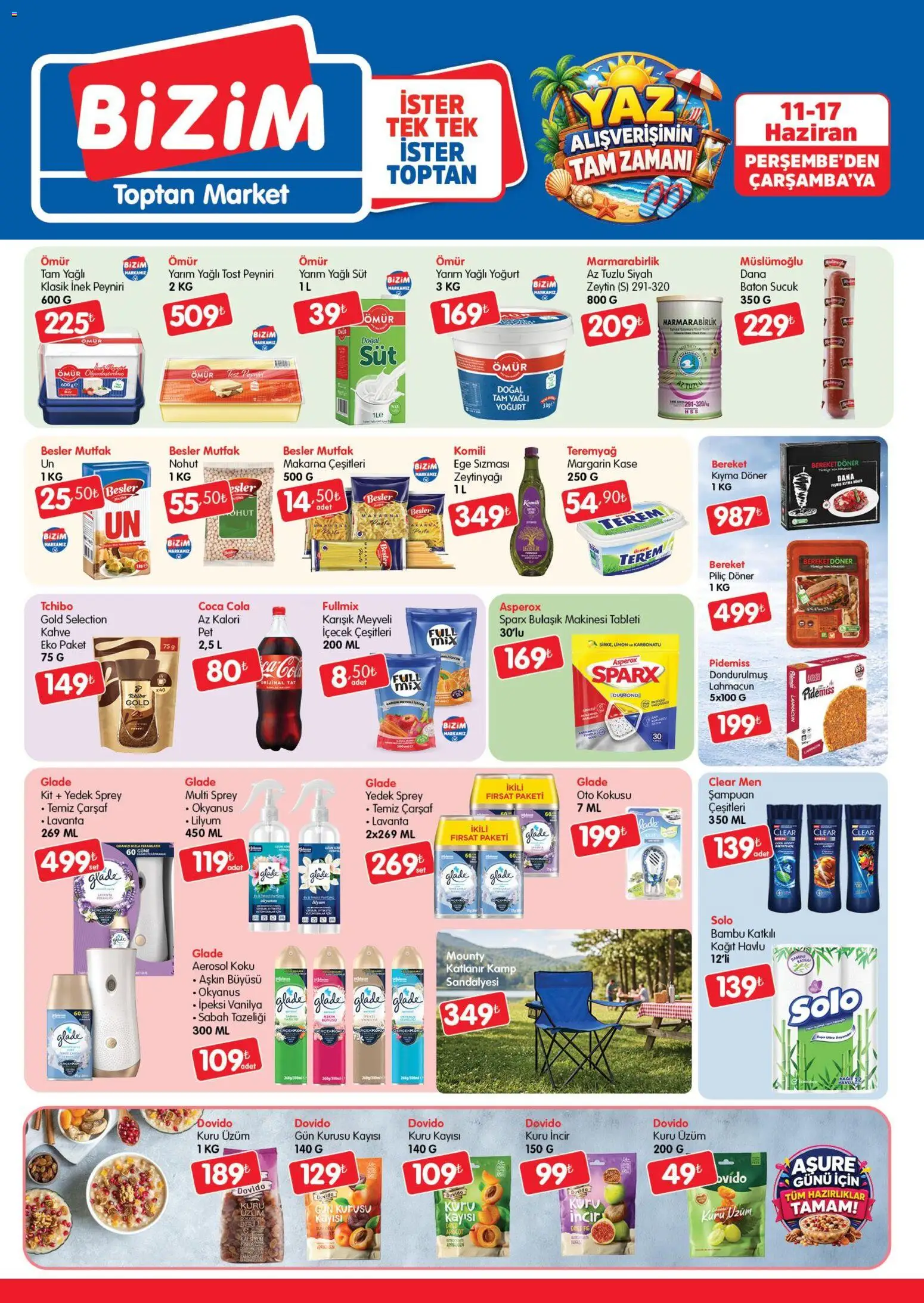 Bizim Toptan Katalog - 11.06.2026 tarihinden itibaren geçerlidir | Sayfa: 1 | Ürünler: Döner, Limon, Üzüm, Sucuk