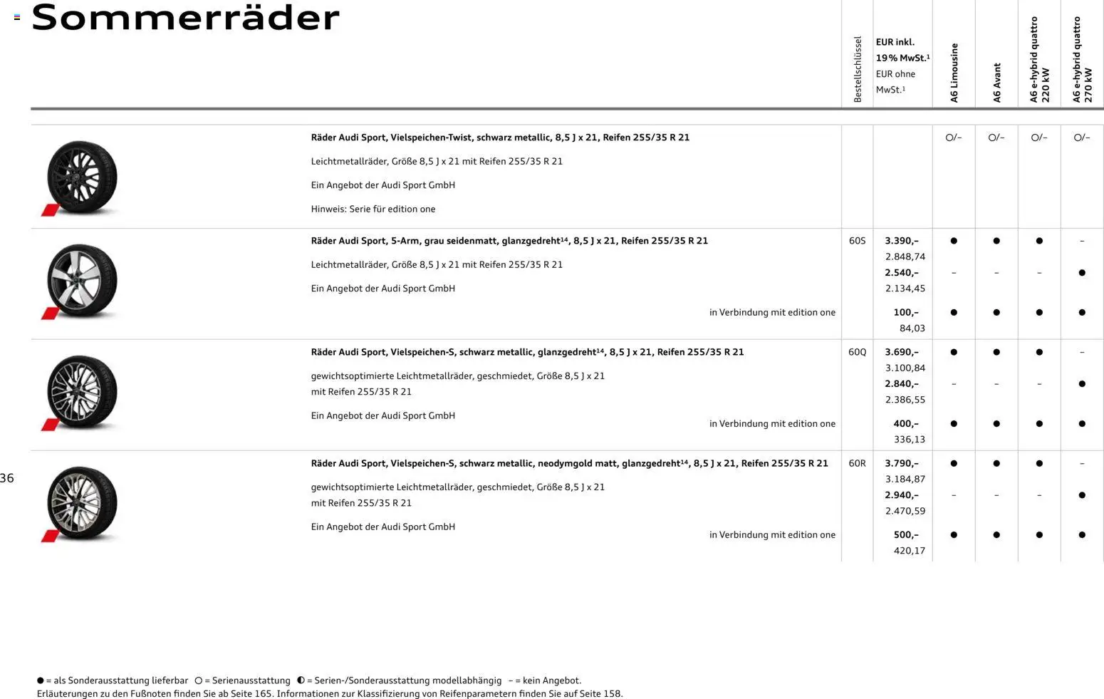 Audi A6 – gültig ab 28.10.2025 | Seite: 36