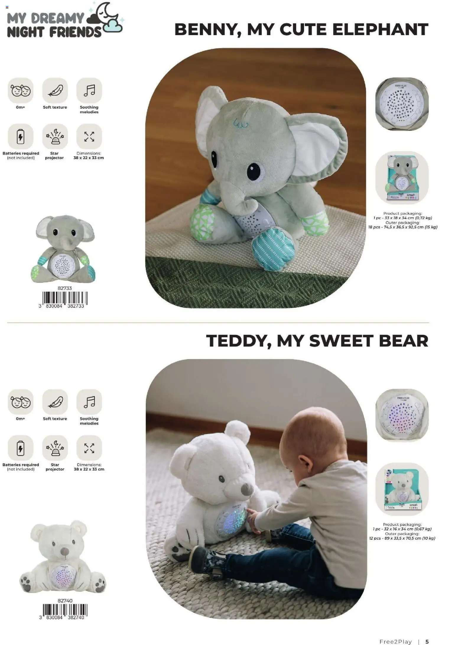 Novi Baby center katalog ponudbe – veljaven od 09.09.2026 | Stran: 5