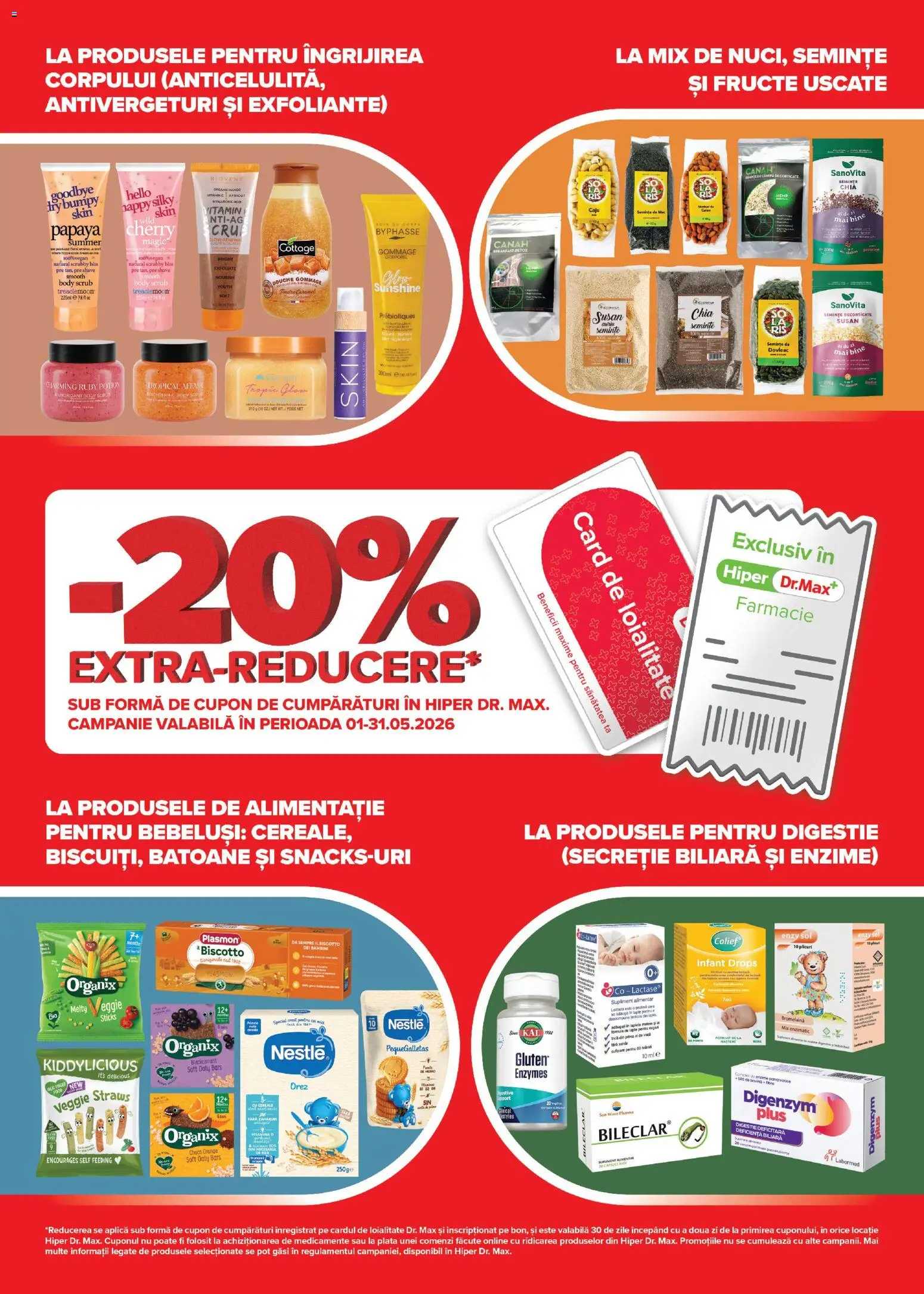 Noul catalog Dr.Max – valabil de la 01.05.2026 | Pagină: 2