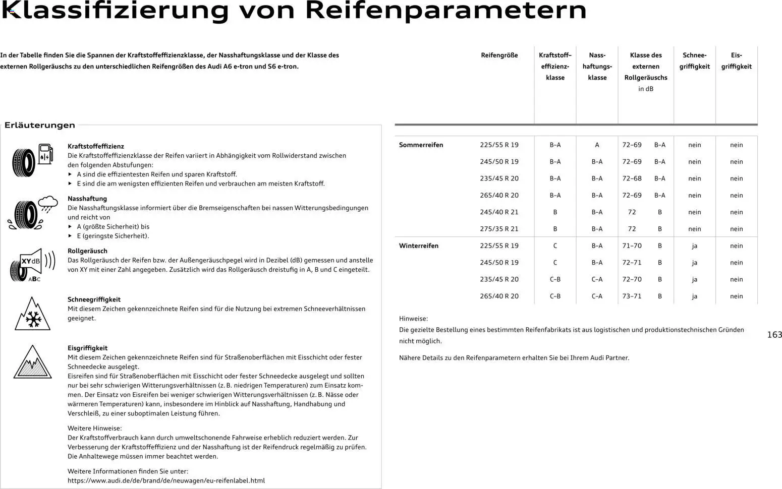 Audi A6 e-tron – gültig ab 23.06.2026 | Seite: 163 | Produkte: Eis