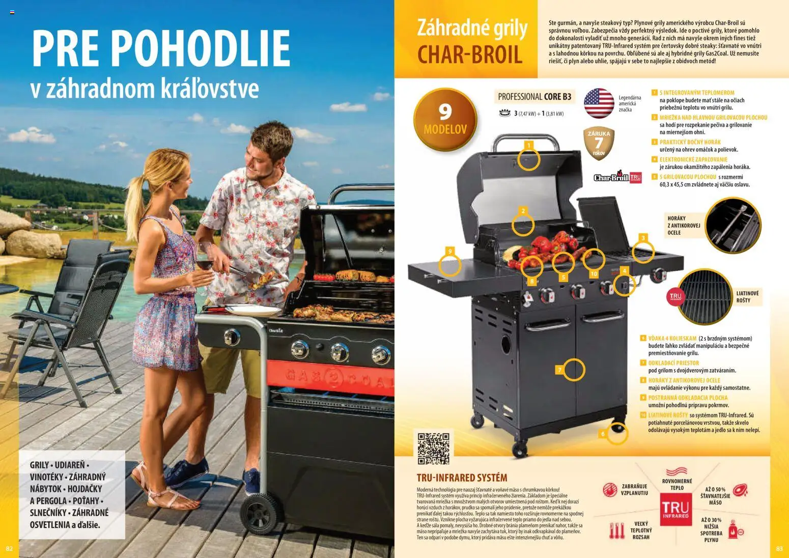 Nové Mountfield akcie – leták je platný od 25.03.2026 | Strana: 42 | Produkty: Nábytok, Pergola