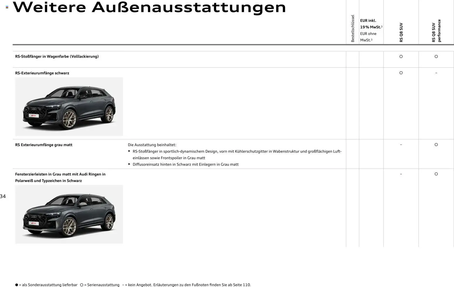 Audi RS Q8 / RS Q8 performance – gültig ab 27.11.2025 | Seite: 34