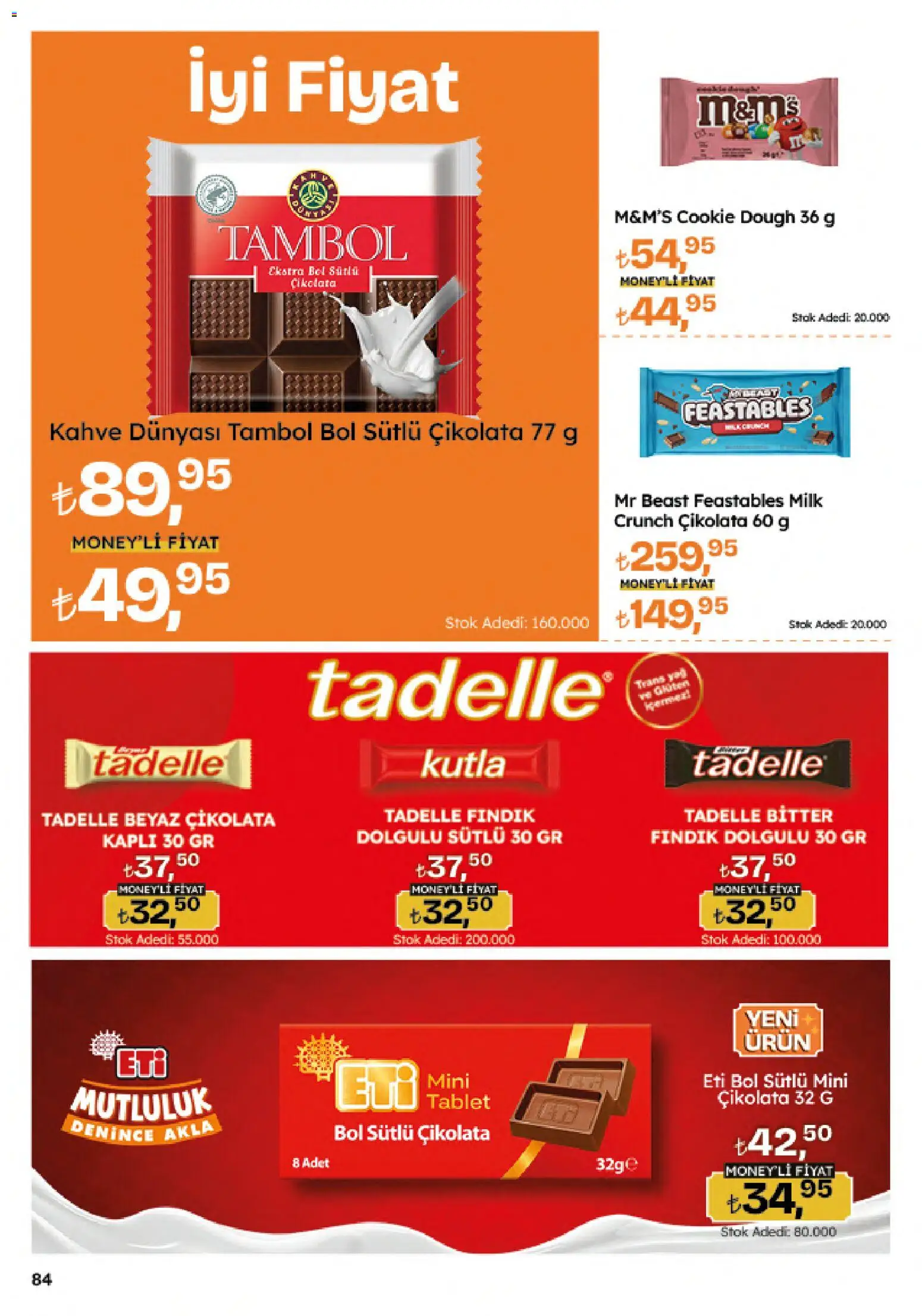 Migros Katalog - Migroskop - 30.04.2026 tarihinden itibaren geçerlidir | Sayfa: 84